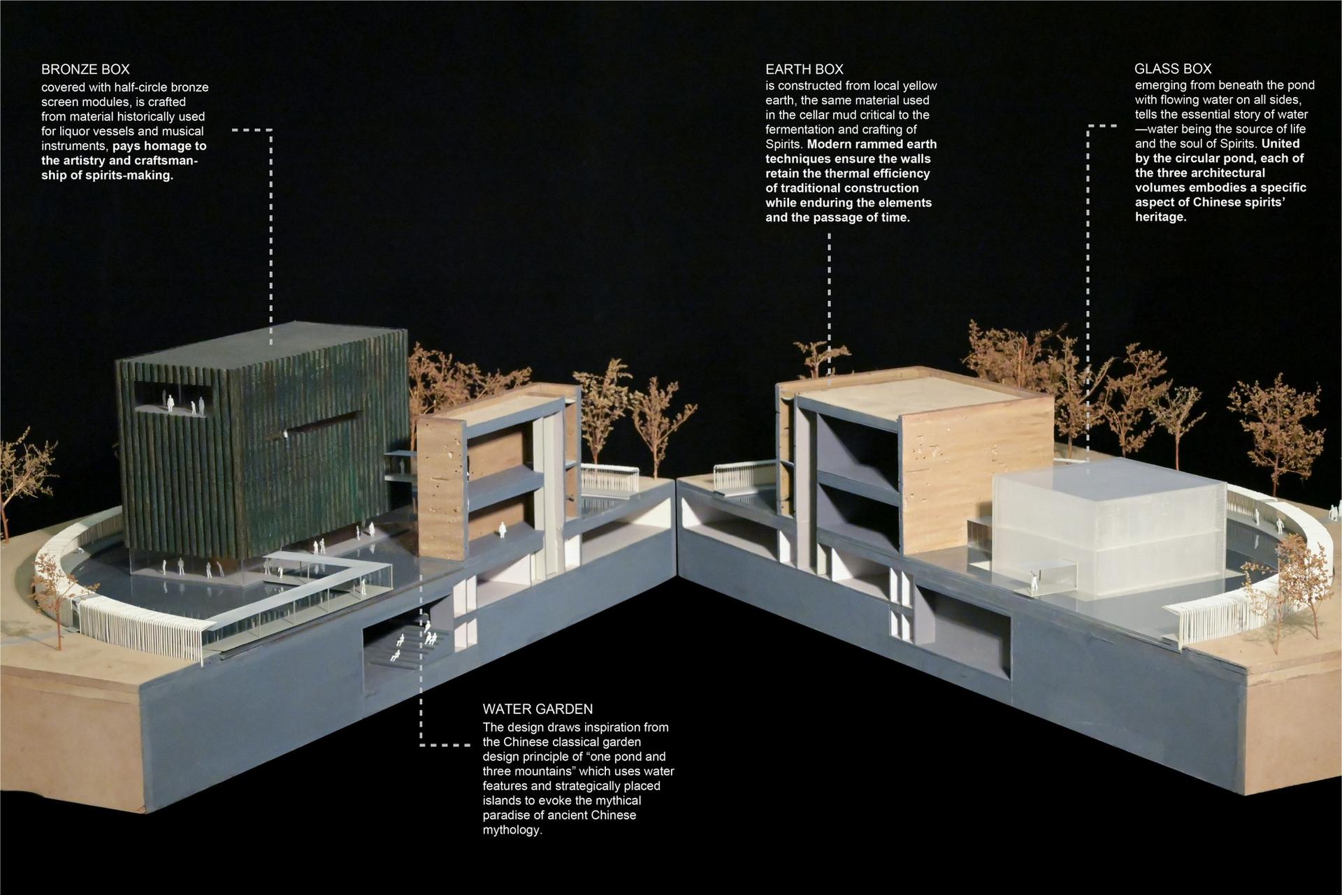 Shede Cultural Museum - image 7