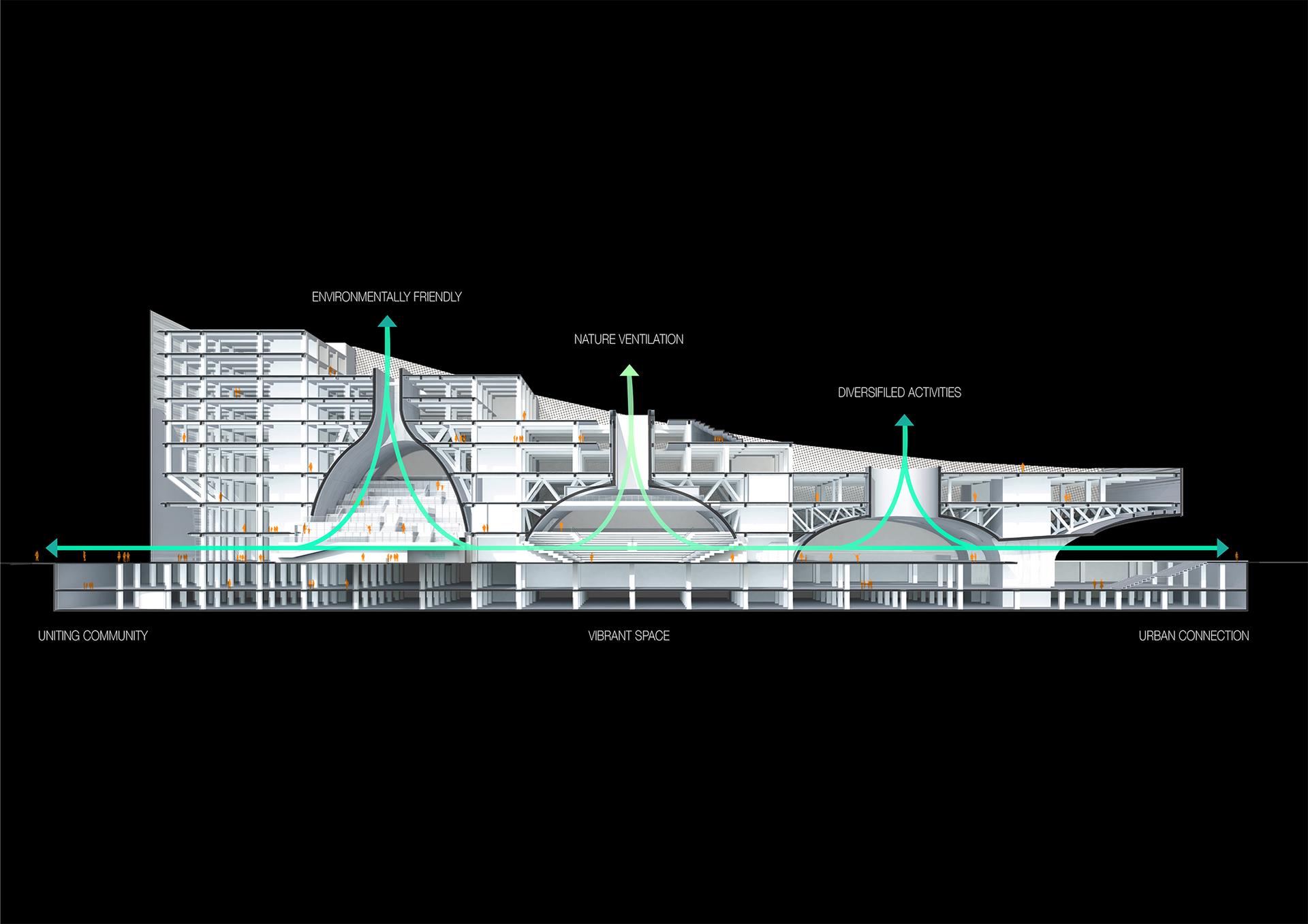 Hengqin Culture and Art Complex - image 35