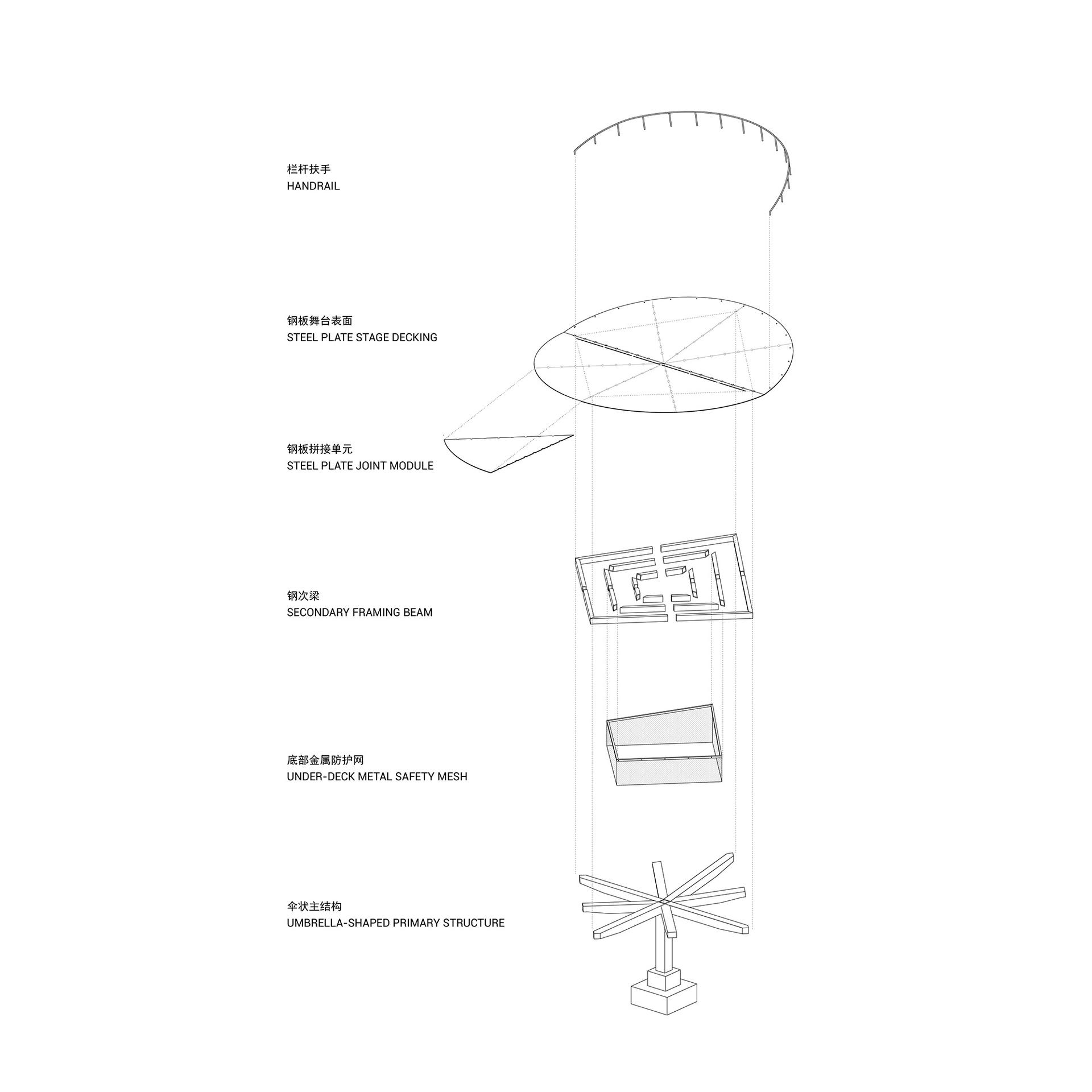 The Stage - image 14