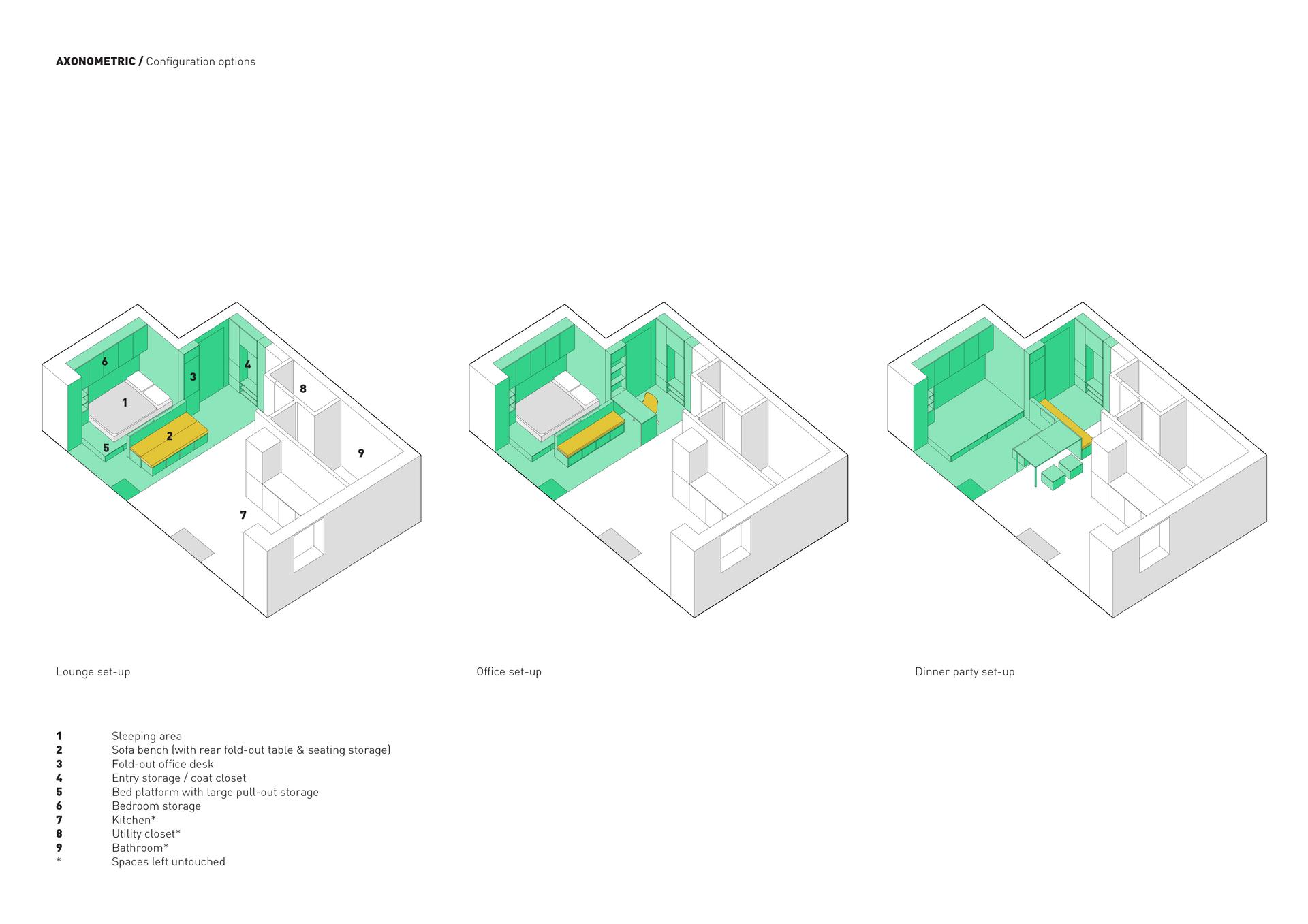 The Green Machine - image 13