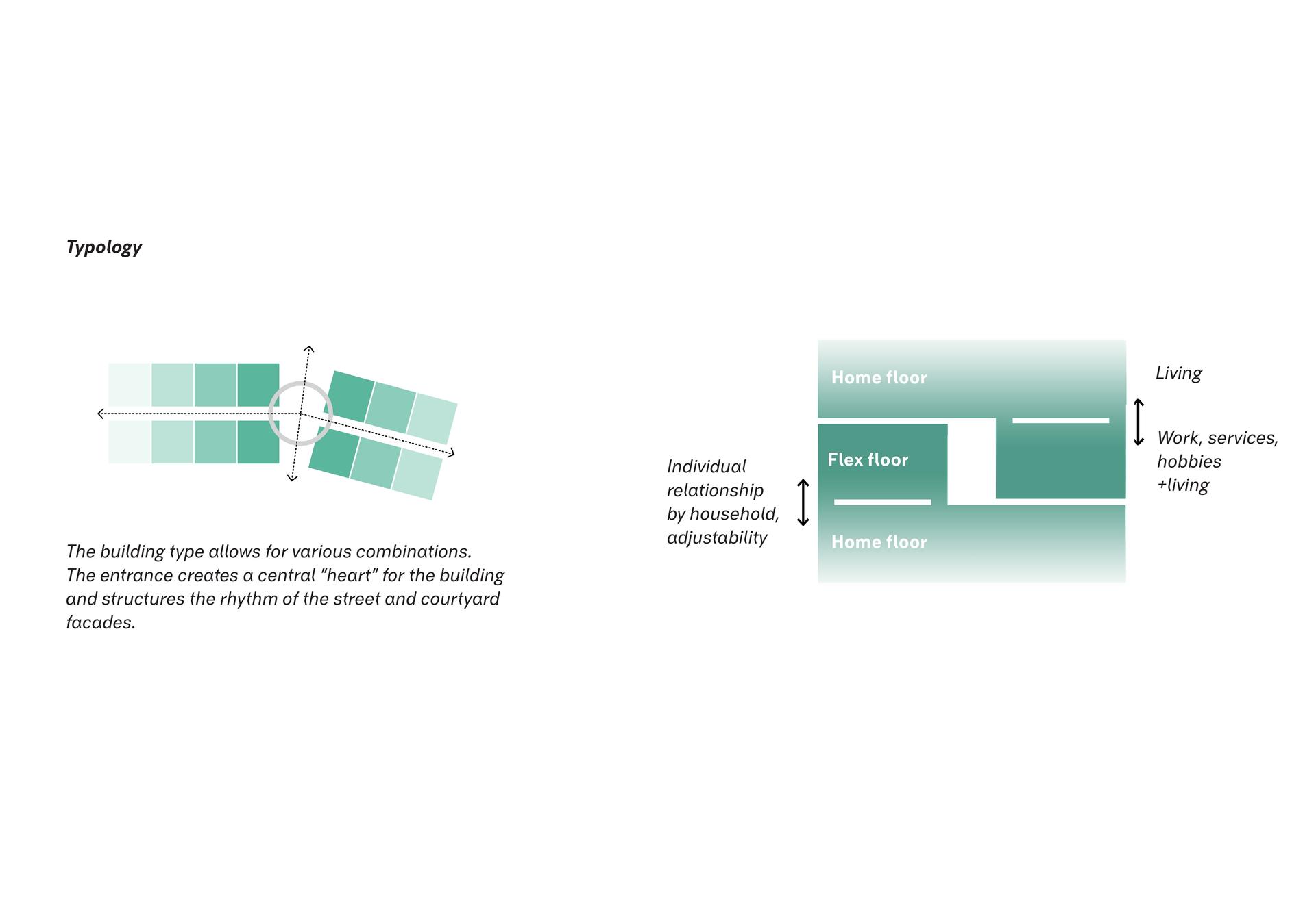 Flexiblock - image 7