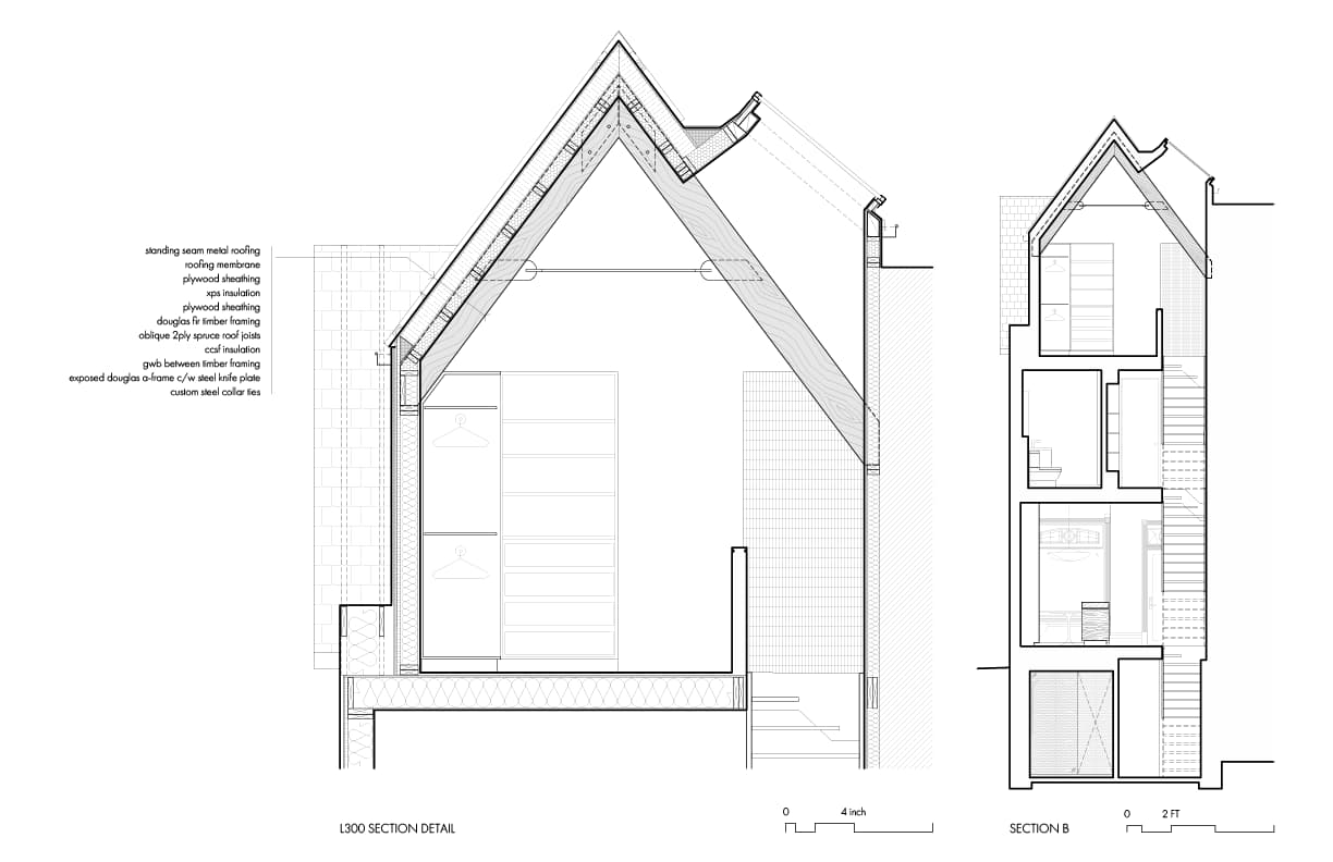 House Caroline - image 30