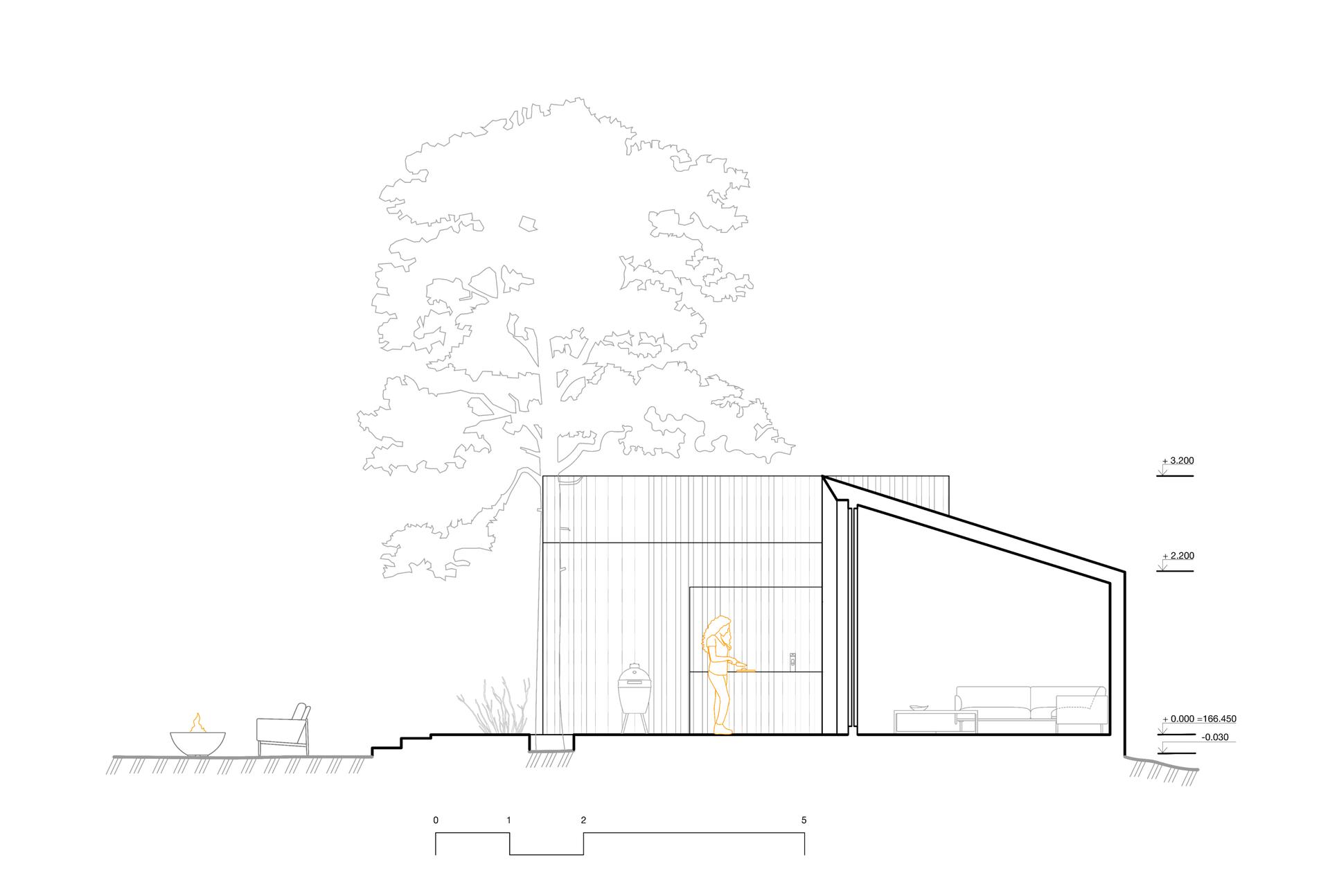 Summer Patio - image 15