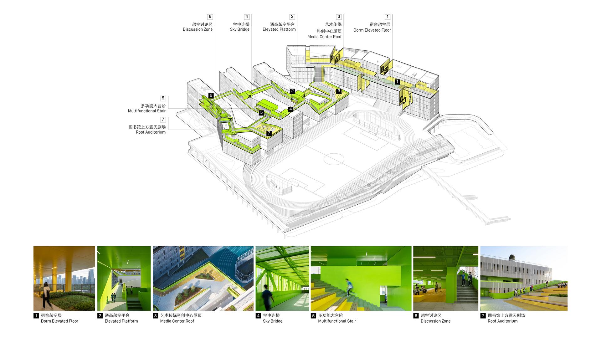 link-ed(u)_Futian High School Campus - image 24