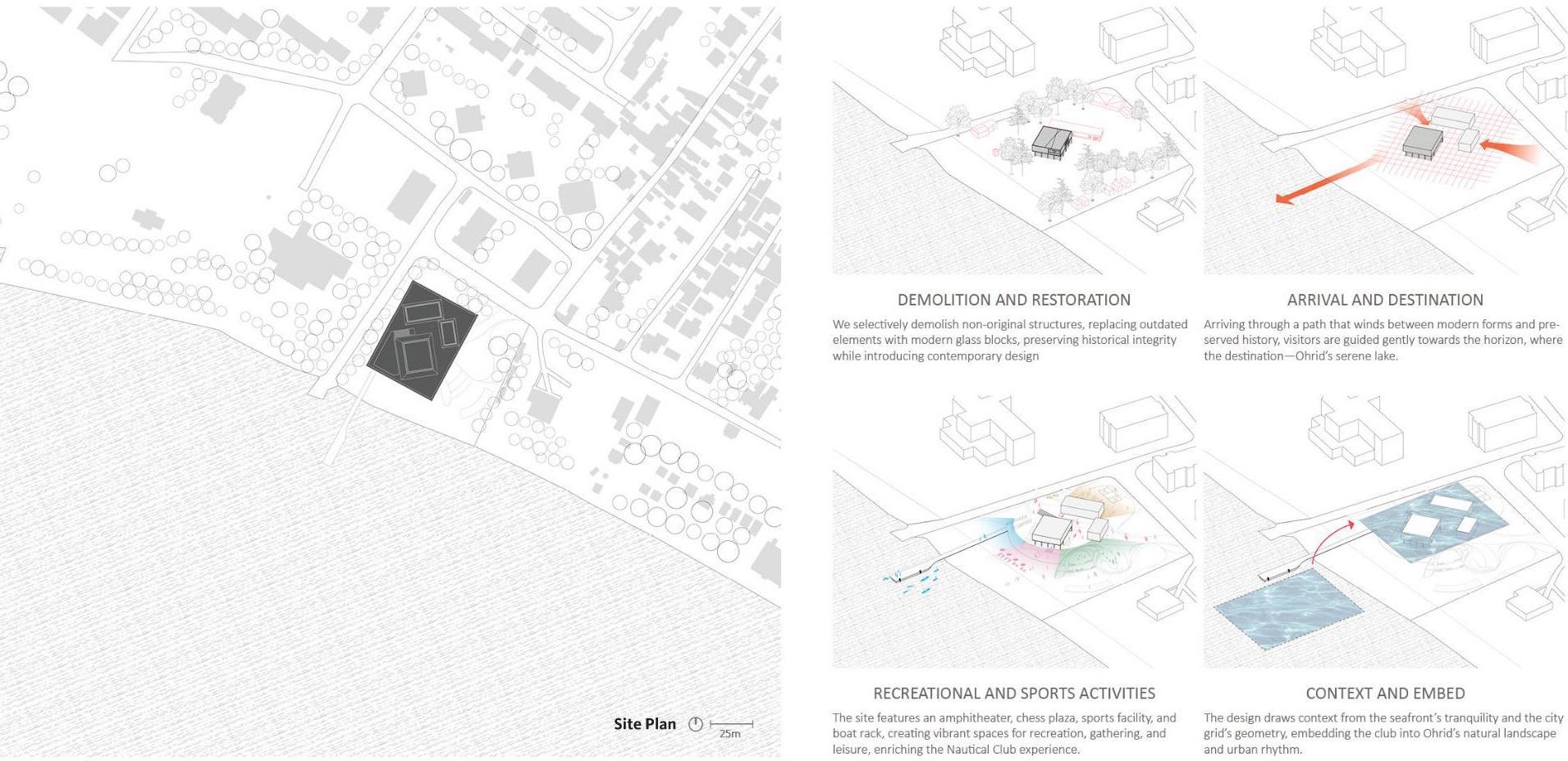 Ephemeral Horizons: Nautical Club Renovation - image 8