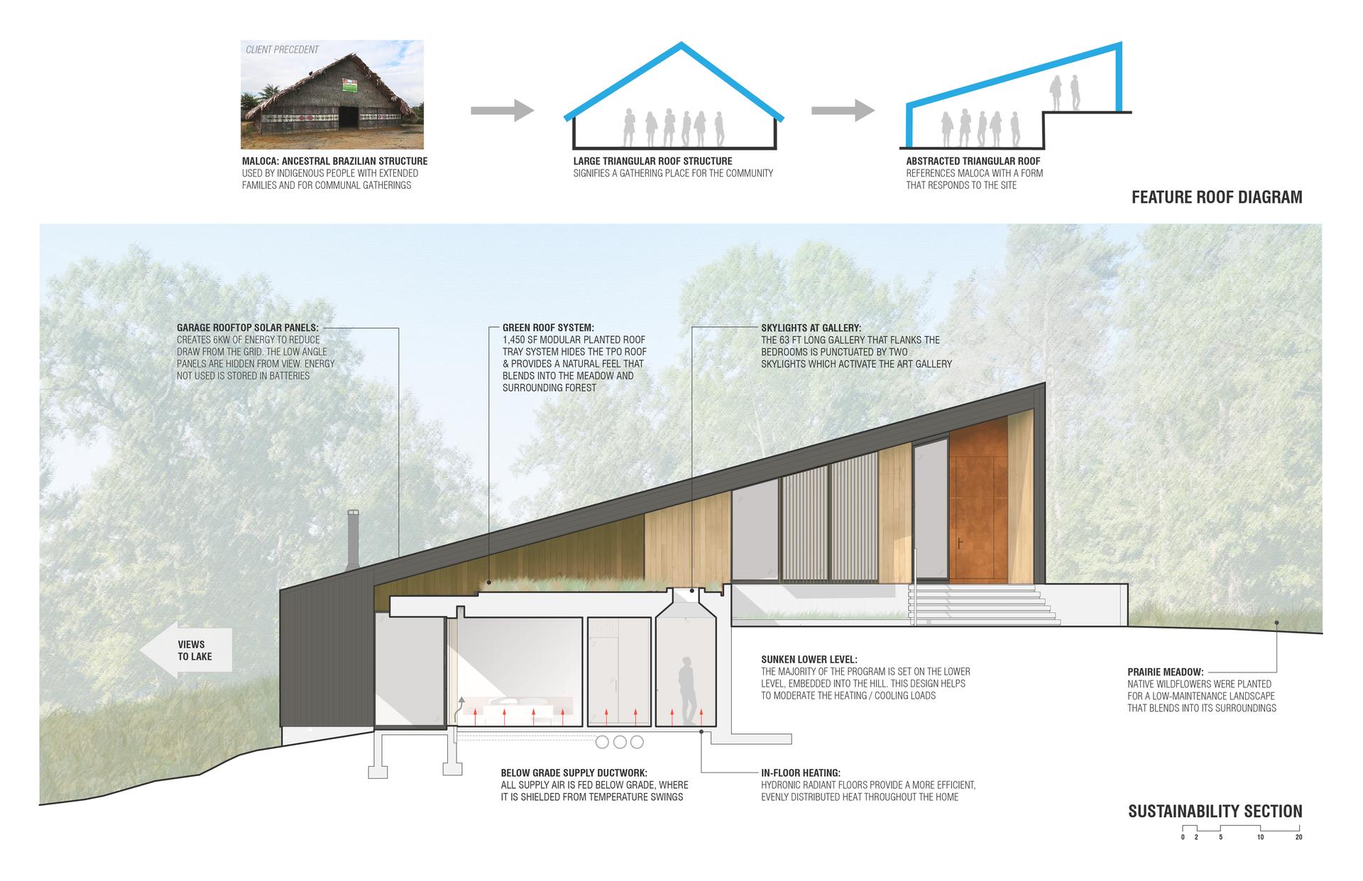 Silver Lake - AIA Award Winner - image 14