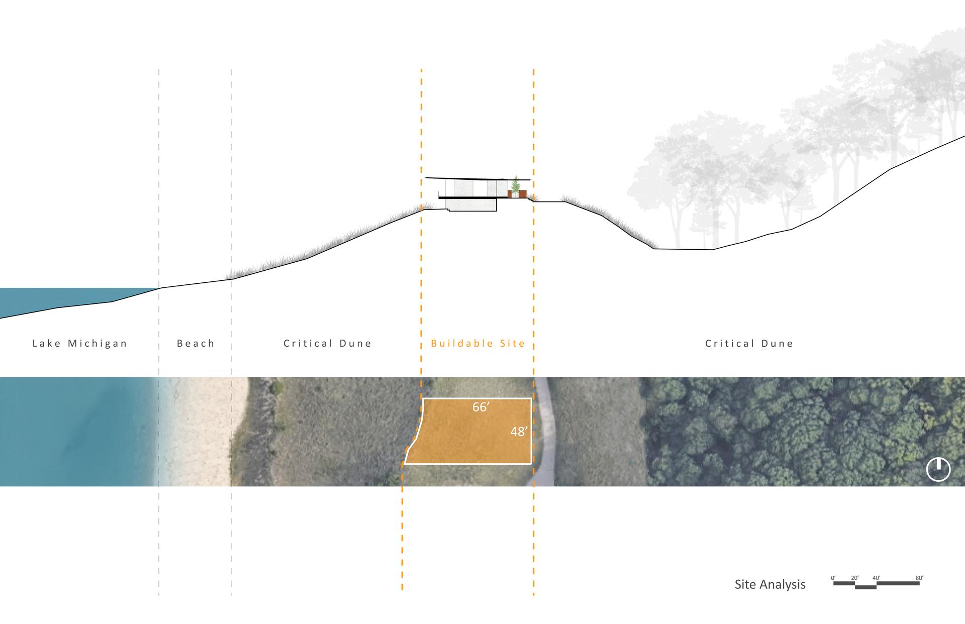 Dunelands Residence - AIA Award Winner - image 22