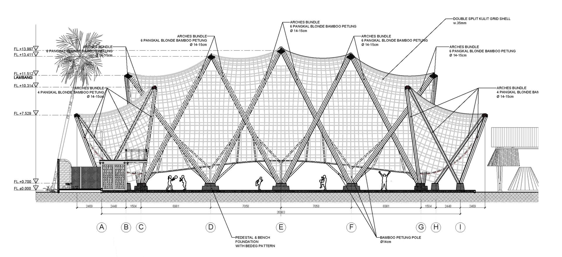 The Arc at Green School - image 14