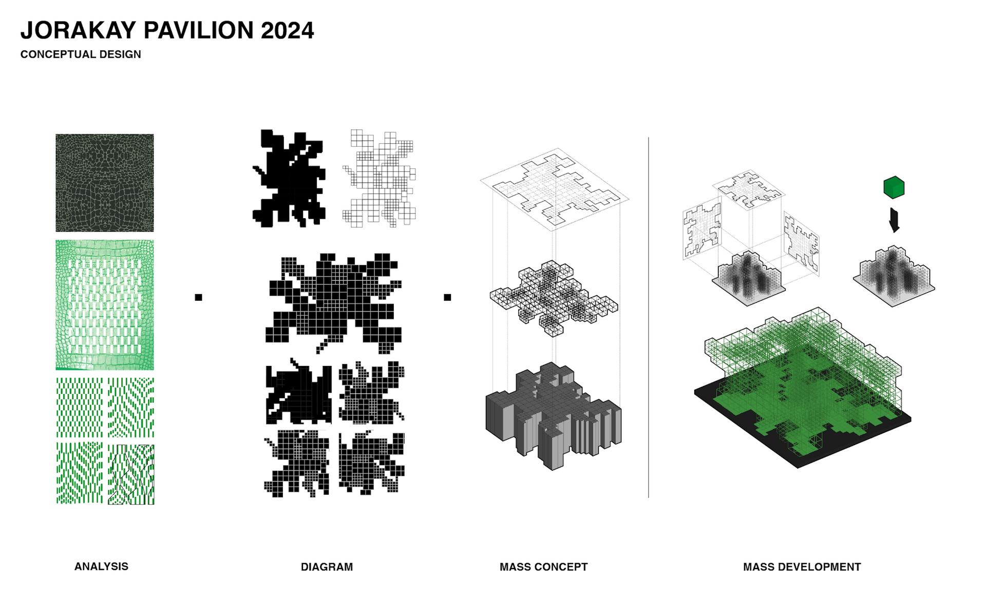 Jorakay Pavilion 2024 - image 11