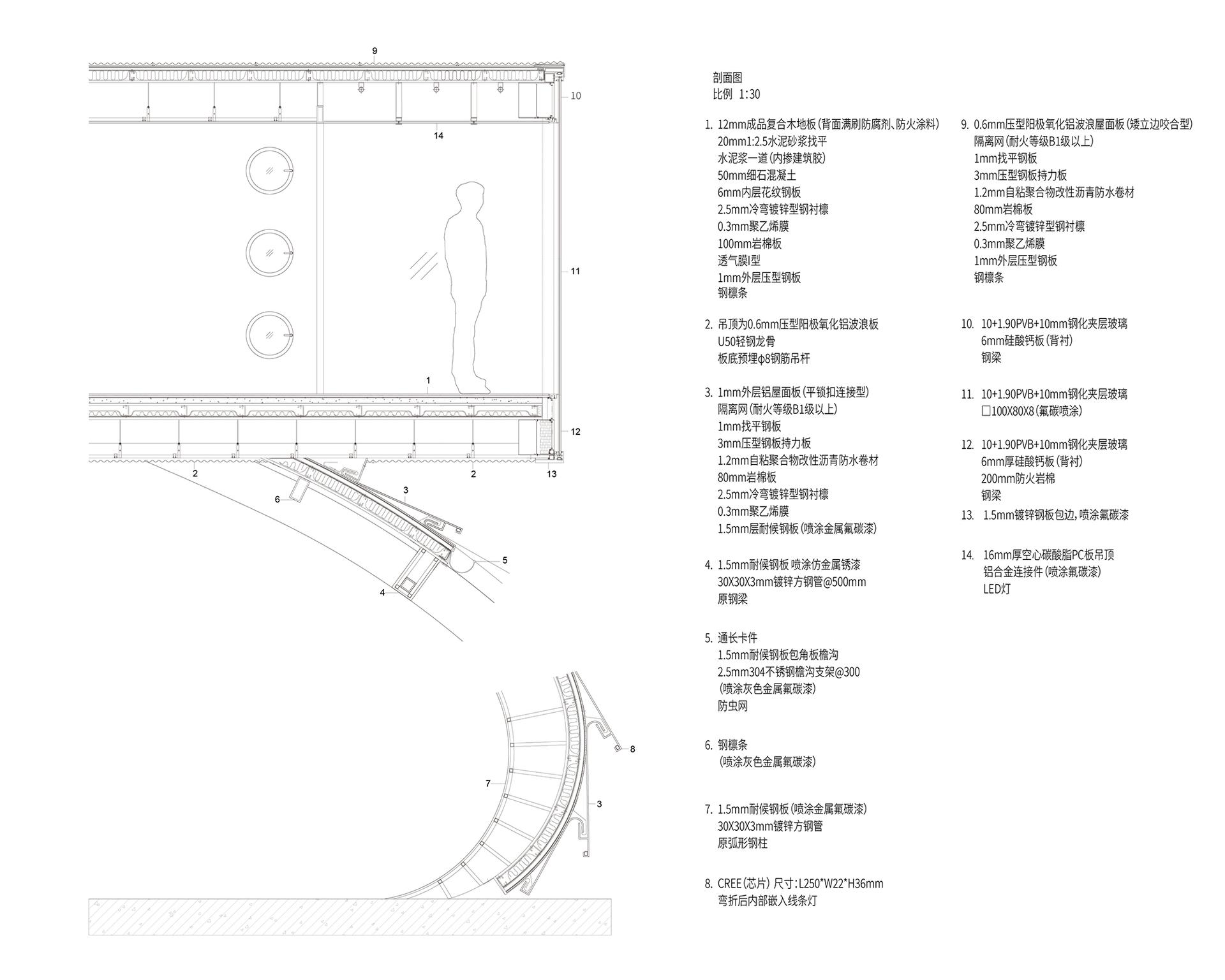 Fishermen Light Cinema-Dongmen Pier Renovation - image 42