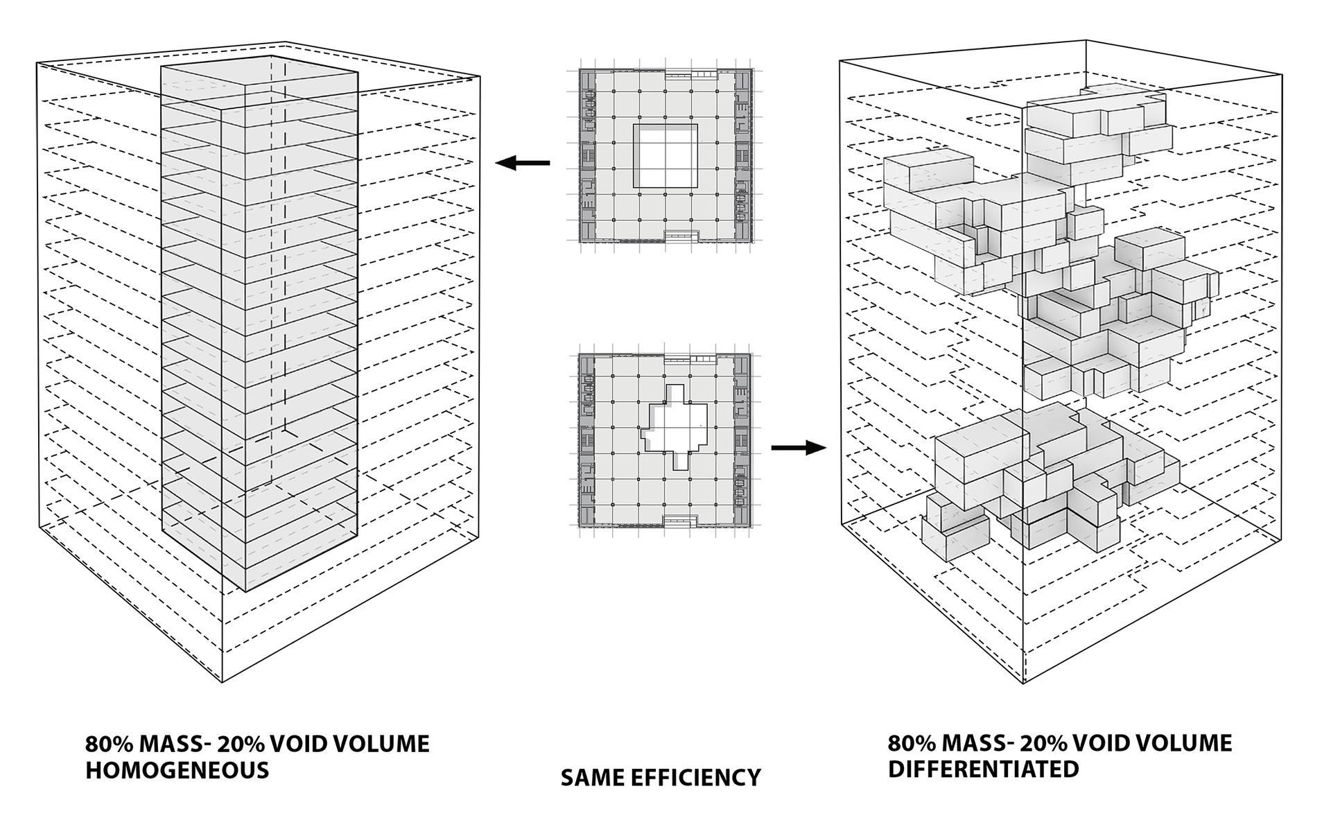 KACST Innovation Tower - image 5