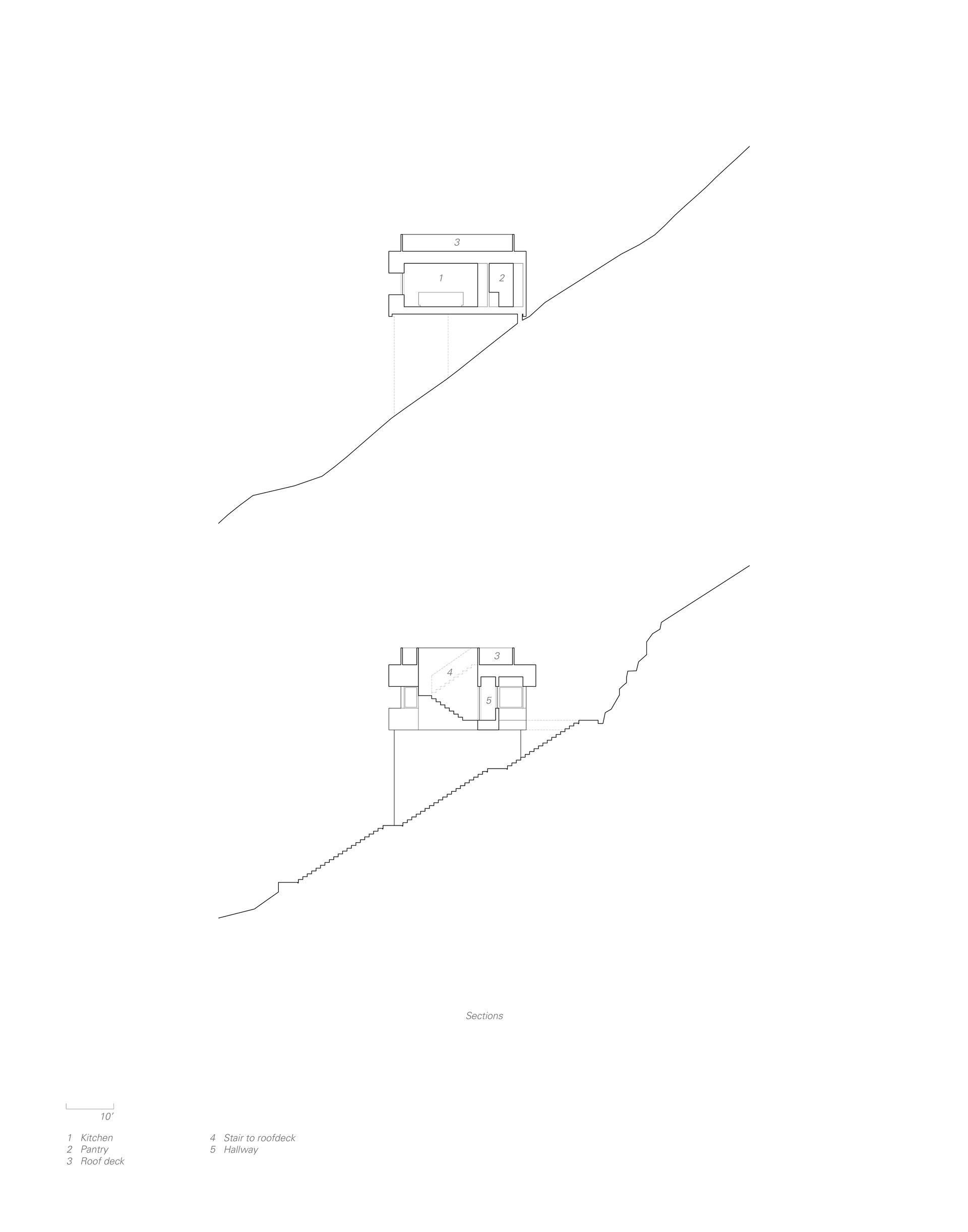 Cliffhanger House - image 7
