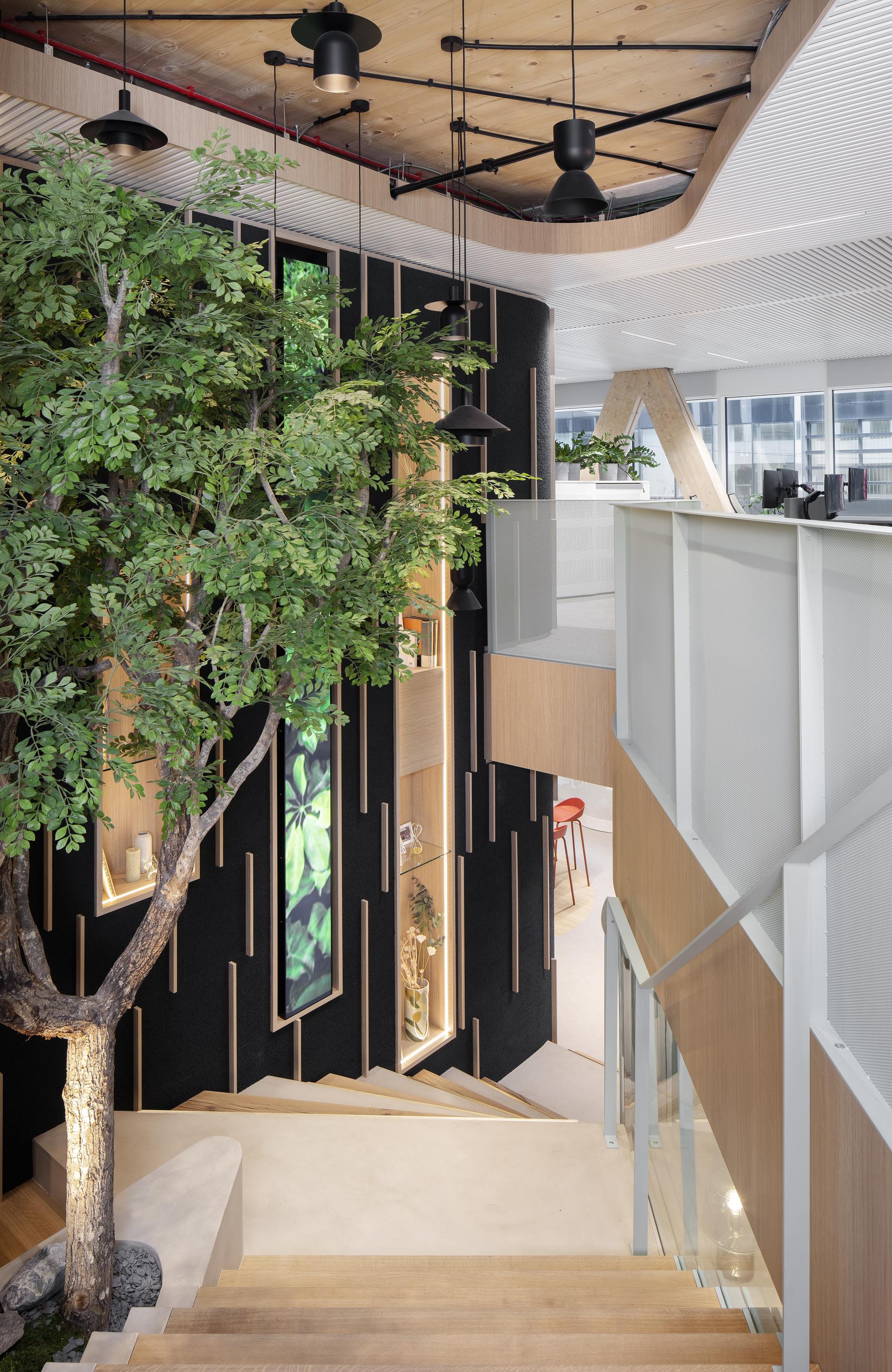 JLL Brussels - image 7