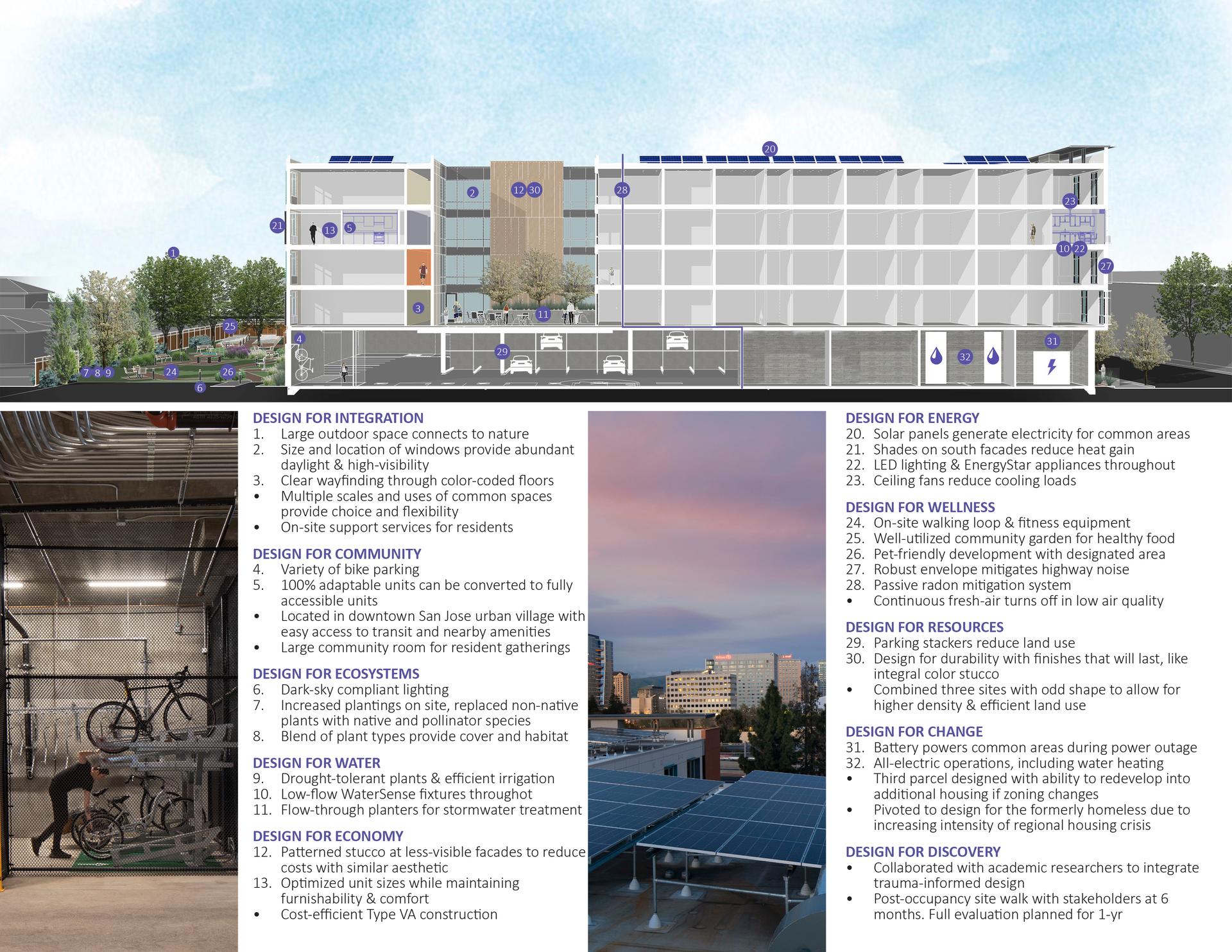 Solaire Apartments - image 14