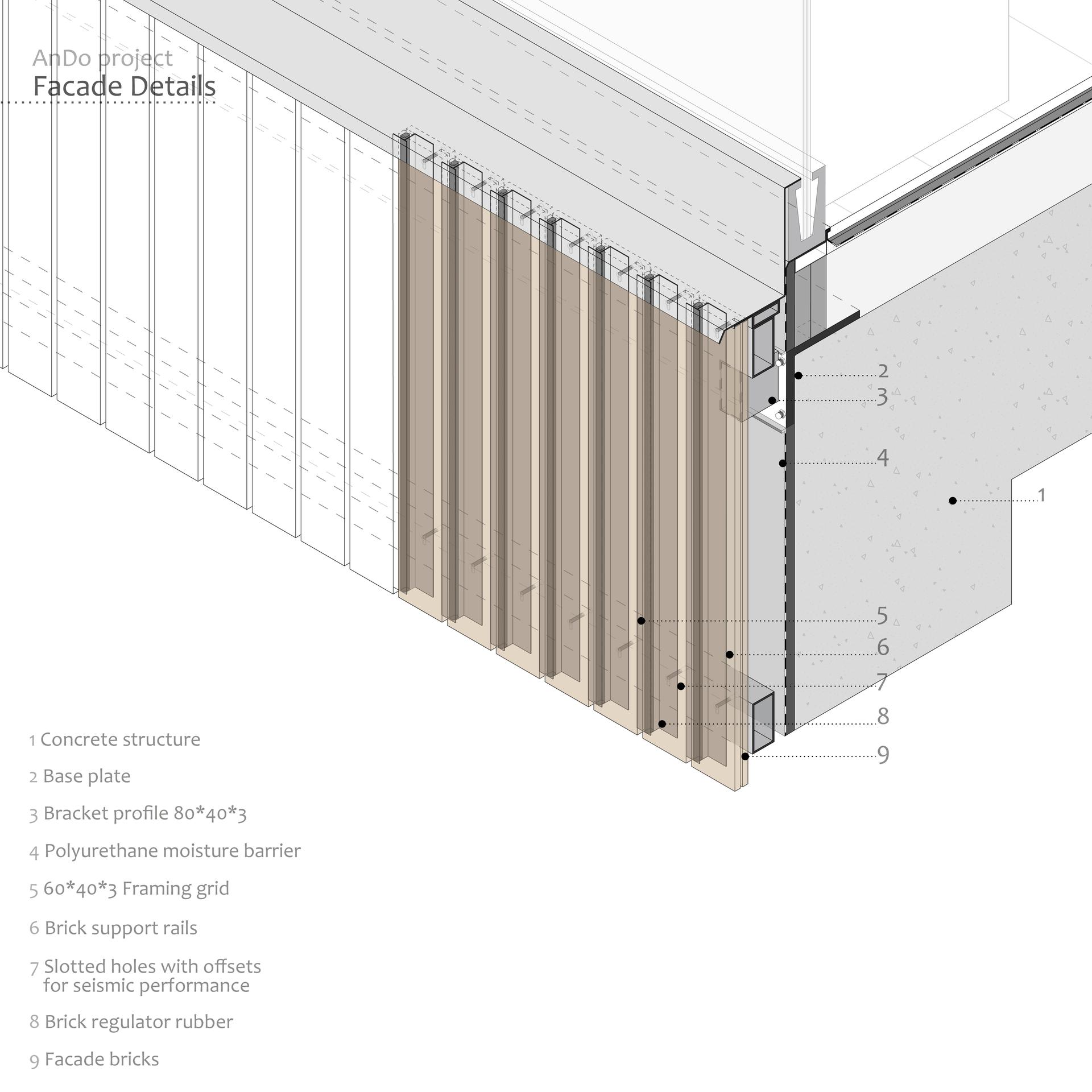 AnDo Residential Building - image 14