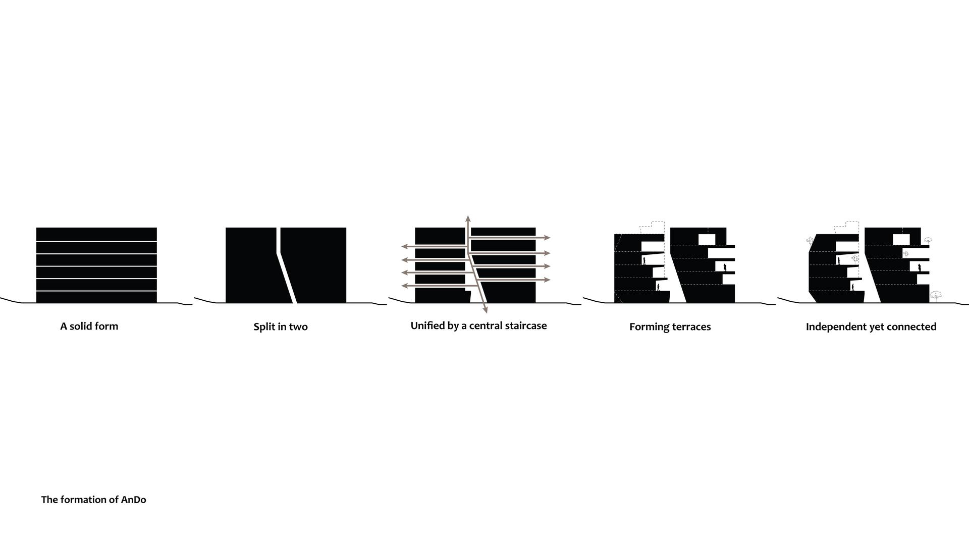 AnDo Residential Building - image 16