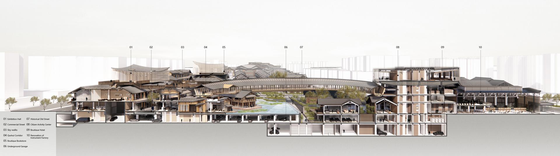 Regional Urban Renewal of Chengdu Pengzhou Longxing Temple Area - image 25