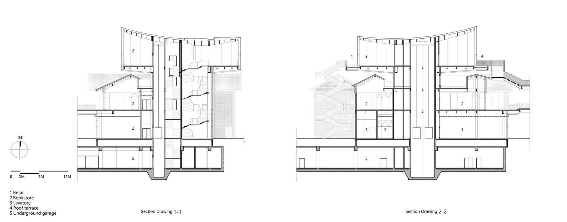 Regional Urban Renewal of Chengdu Pengzhou Longxing Temple Area - image 33