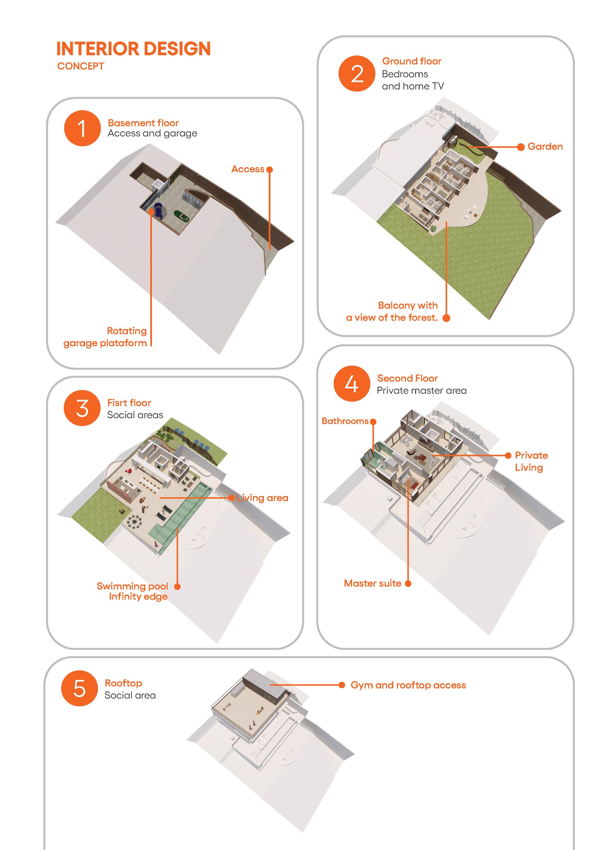 Brisa House - image 47