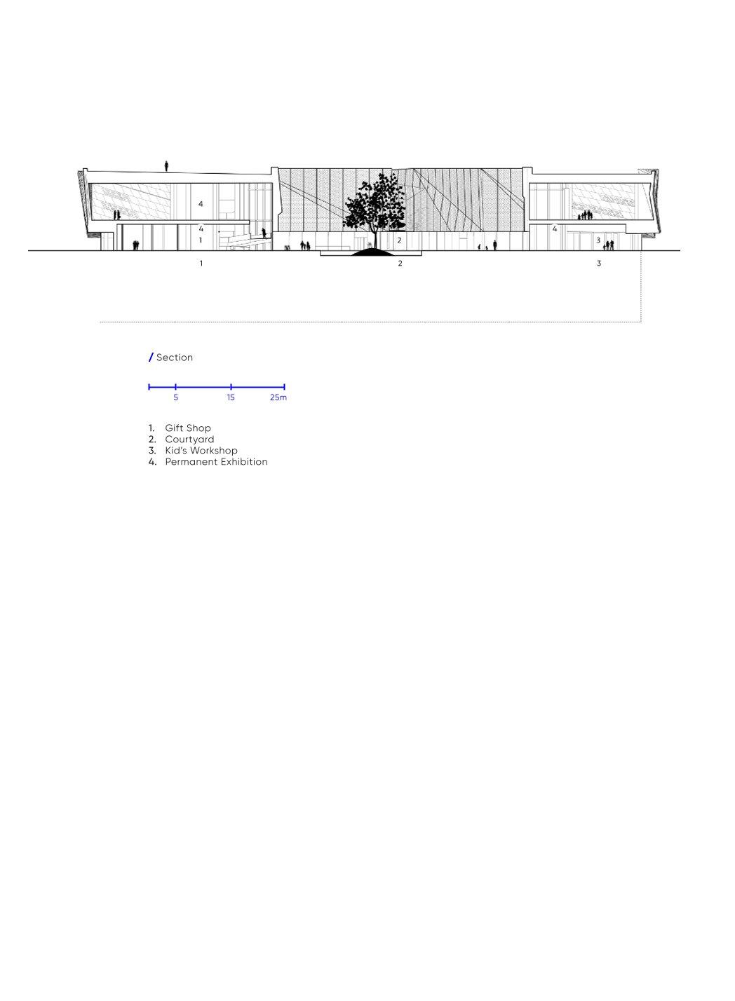 Museum of Istanbul - image 40