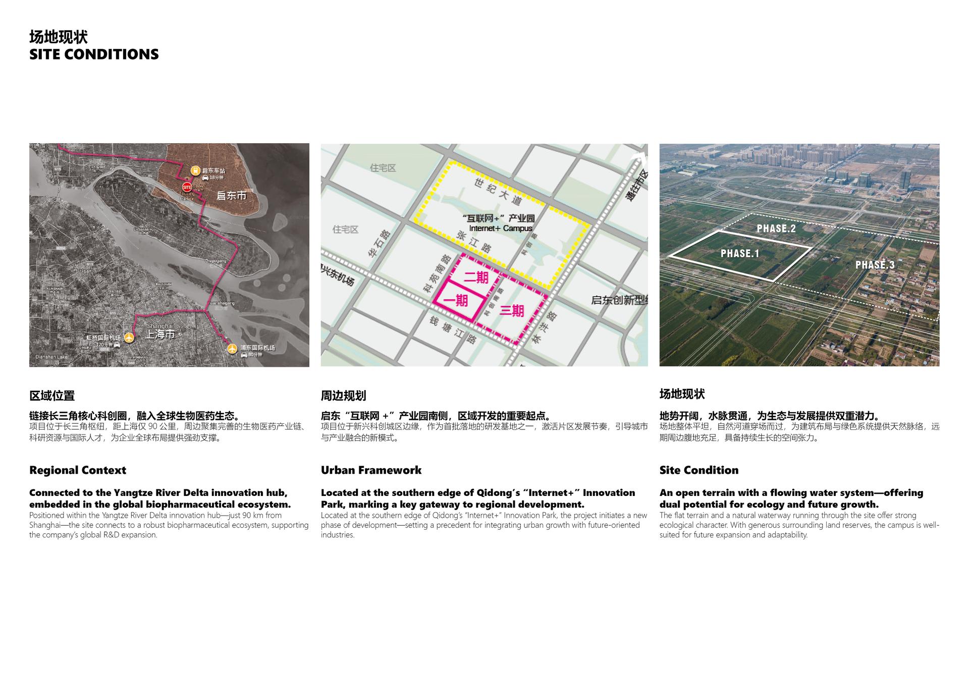 WuXi AppTec Nantong Site - International New Medicine R&D Service Campus Phase 1 - image 3