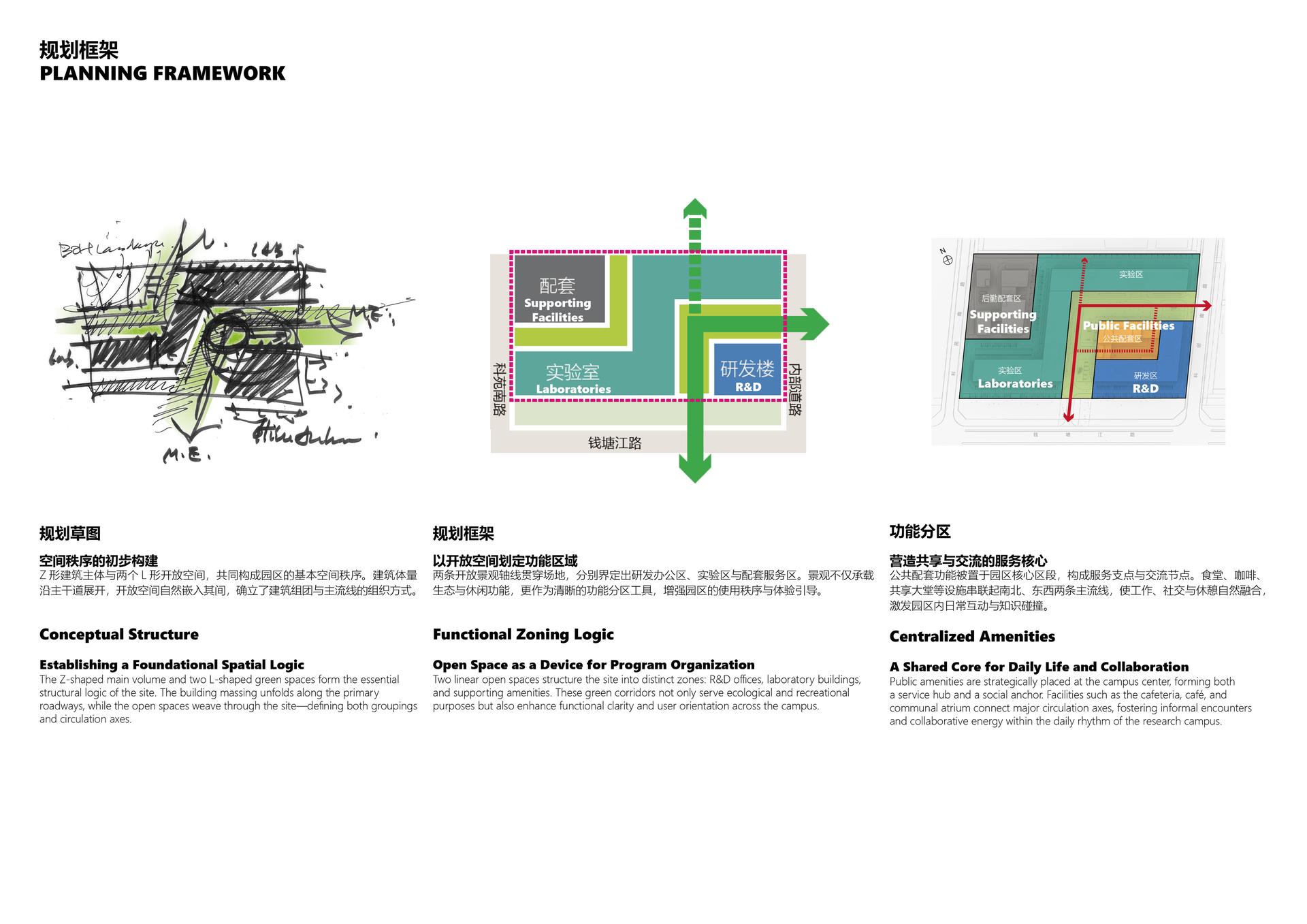 WuXi AppTec Nantong Site - International New Medicine R&D Service Campus Phase 1 - image 4