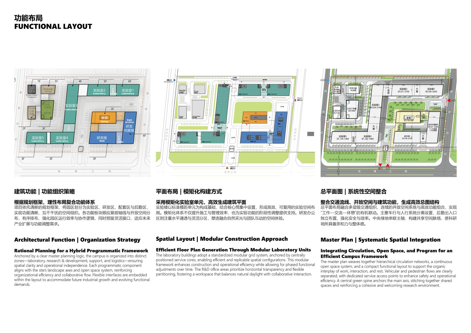 WuXi AppTec Nantong Site - International New Medicine R&D Service Campus Phase 1 - image 7