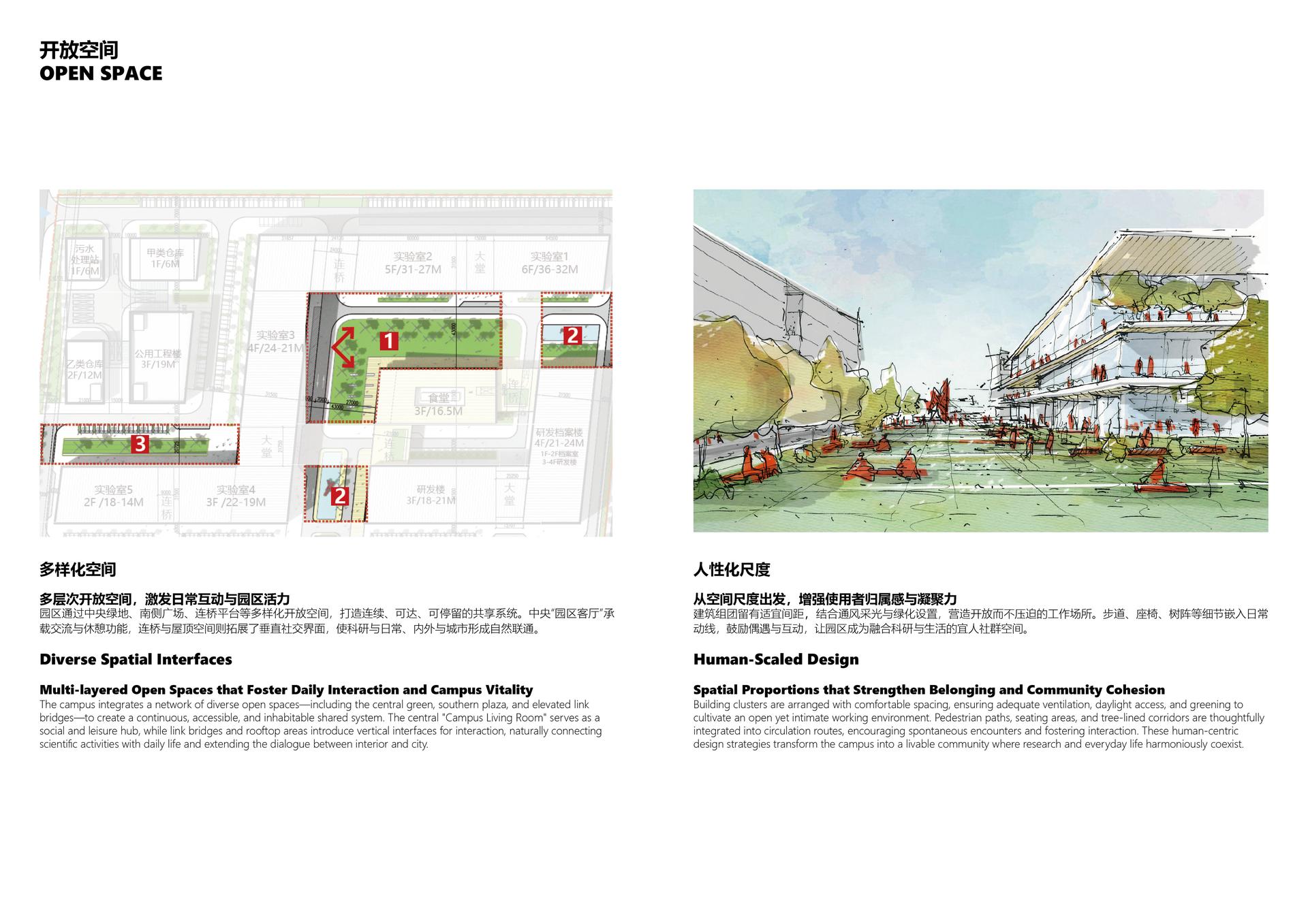 WuXi AppTec Nantong Site - International New Medicine R&D Service Campus Phase 1 - image 13