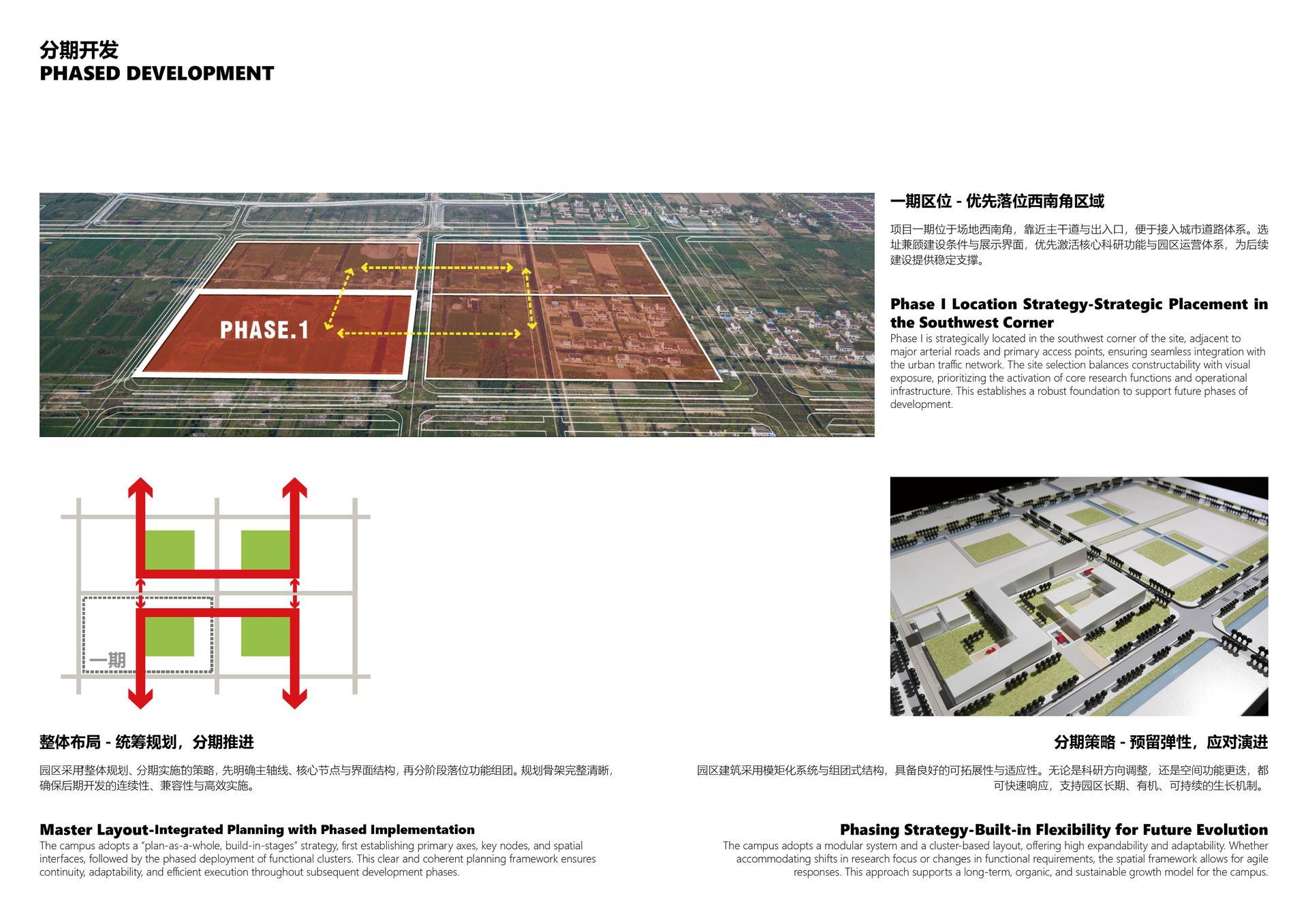 WuXi AppTec Nantong Site - International New Medicine R&D Service Campus Phase 1 - image 17