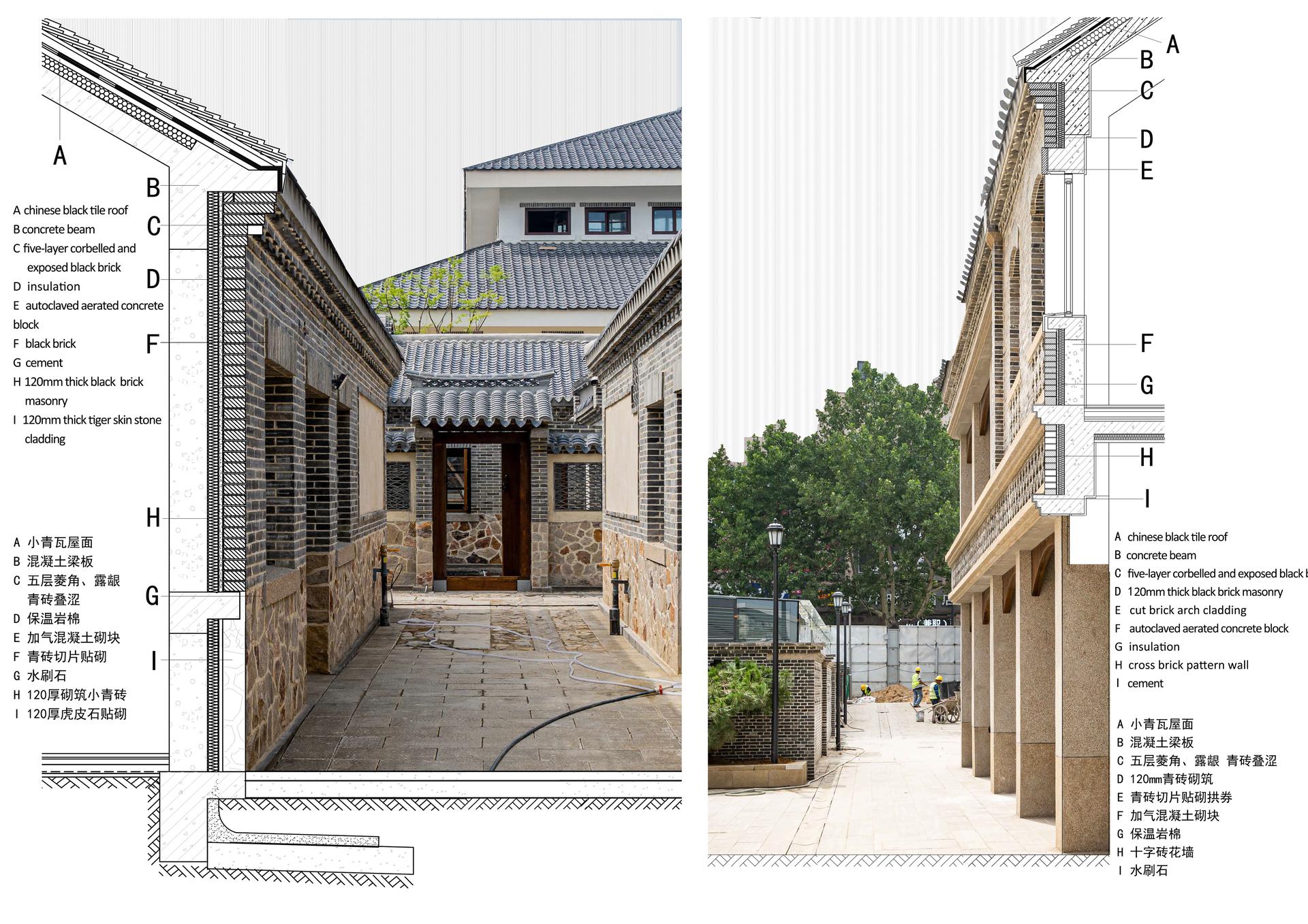 Conservation and Regeneration ofthe Qixia St, Characteristic Block in Weihai - image 18