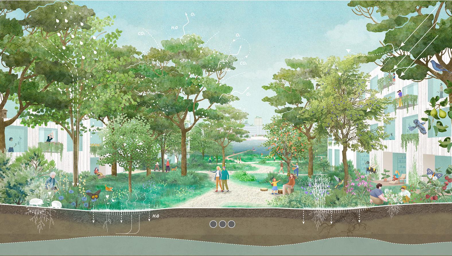 Almere 2040