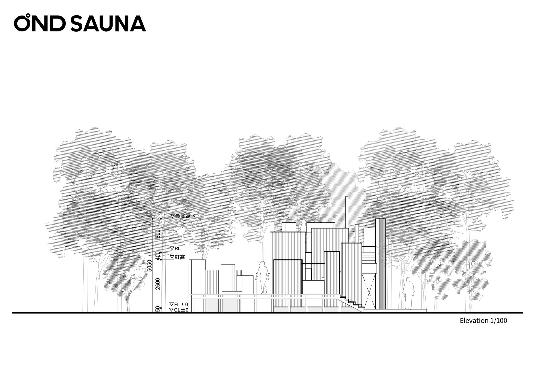 ONDSAUNA - image 21