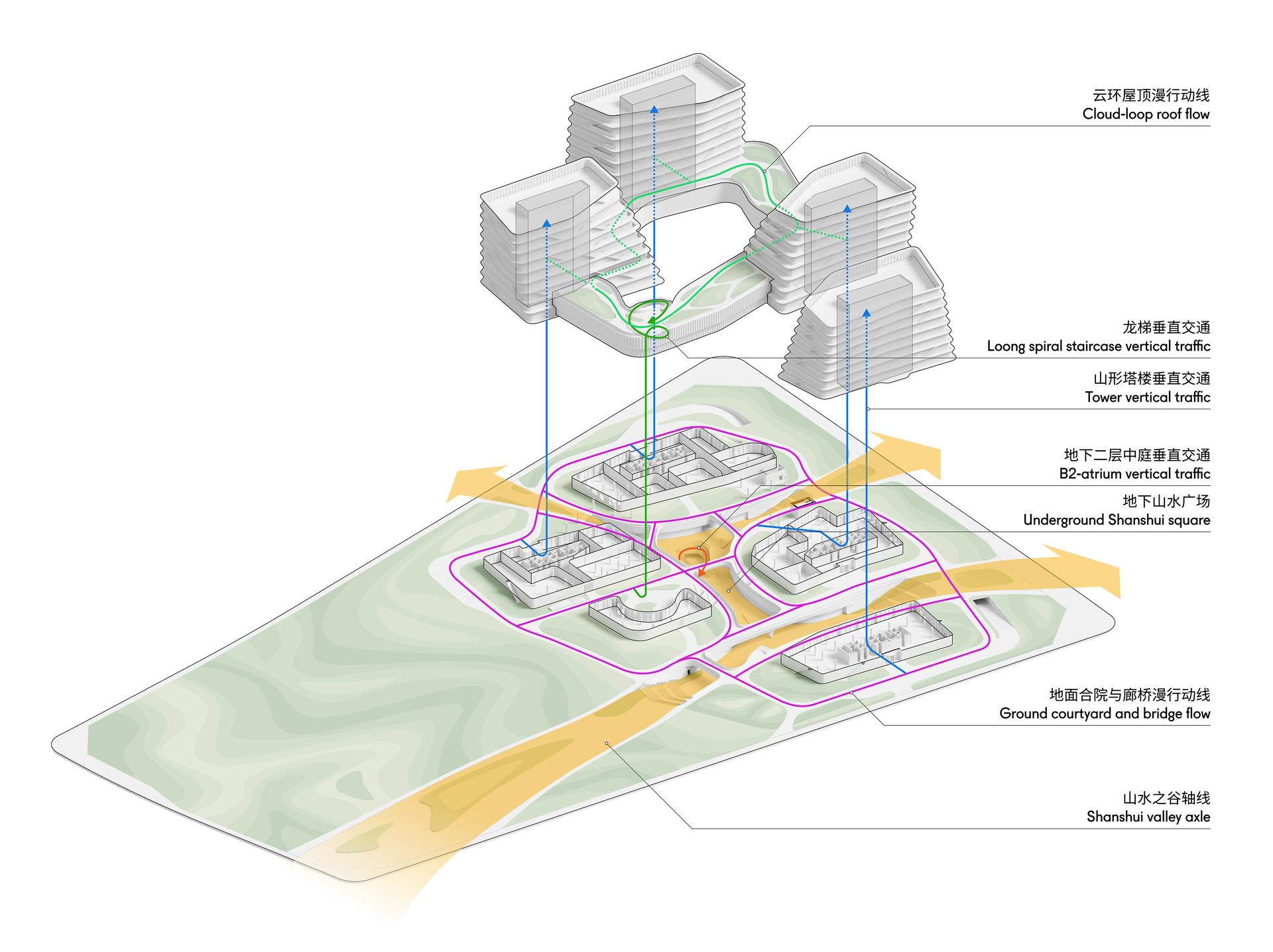 West Mountain Innovation Valley - North·Yard - image 42