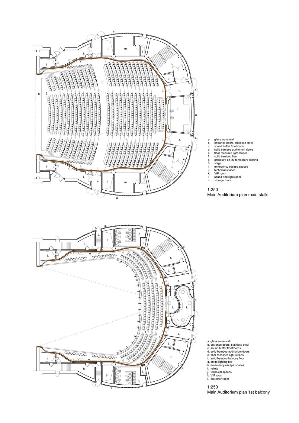 Wuxi Grand Theatre - image 10
