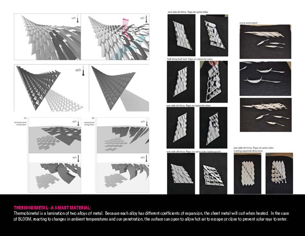 BLOOM: Making Building Skins Responsive with Thermally Smart Materials - image 9