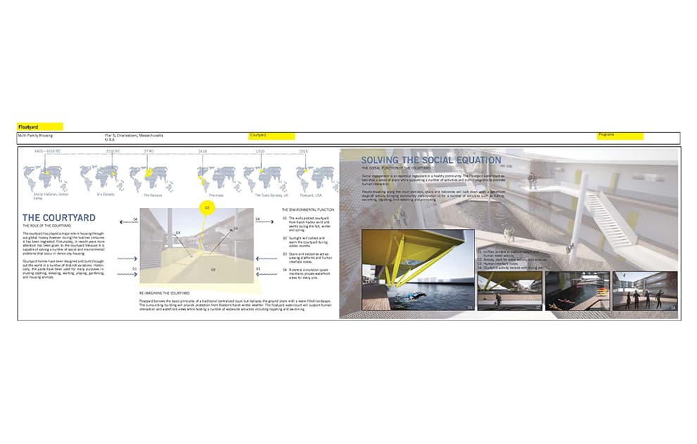 Floatyard - image 7