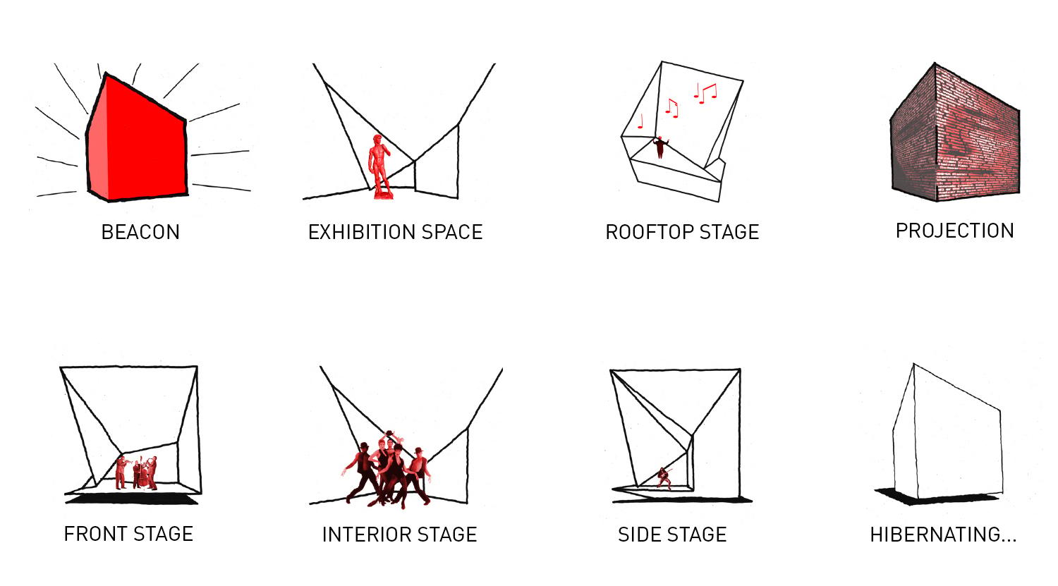 OMS Stage - image 11