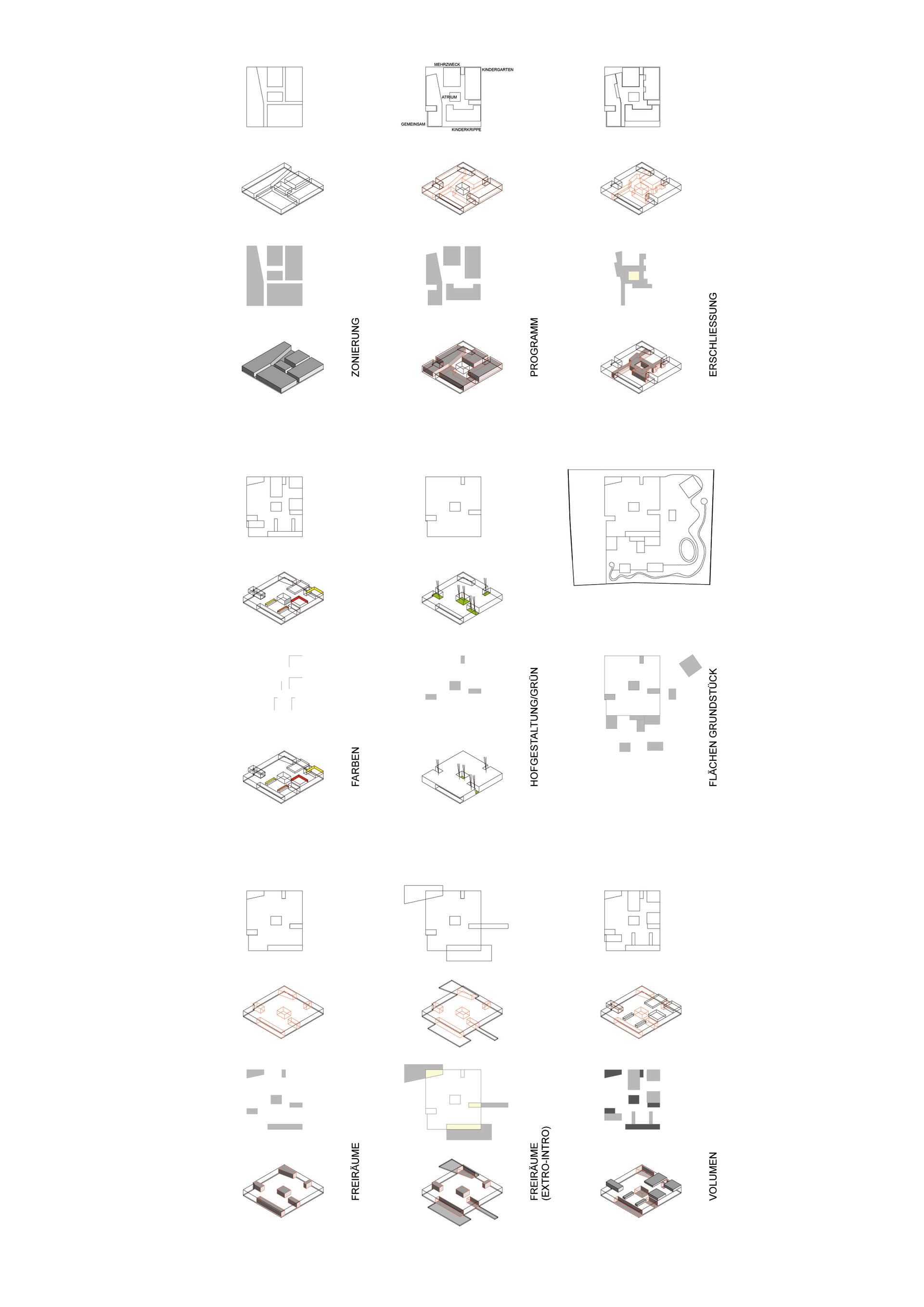 Kinderhouse Arche Noah - image 10