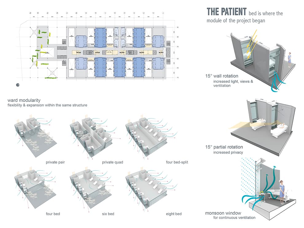 Community Hospital @ Yishun - image 9