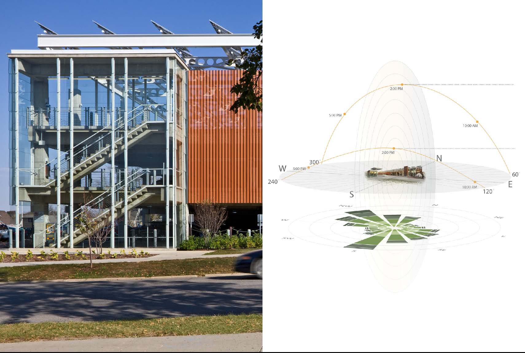 UNI Multimodal Transportation Facility - image 11