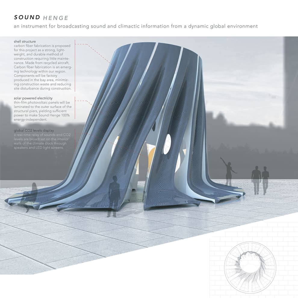 Soundhenge