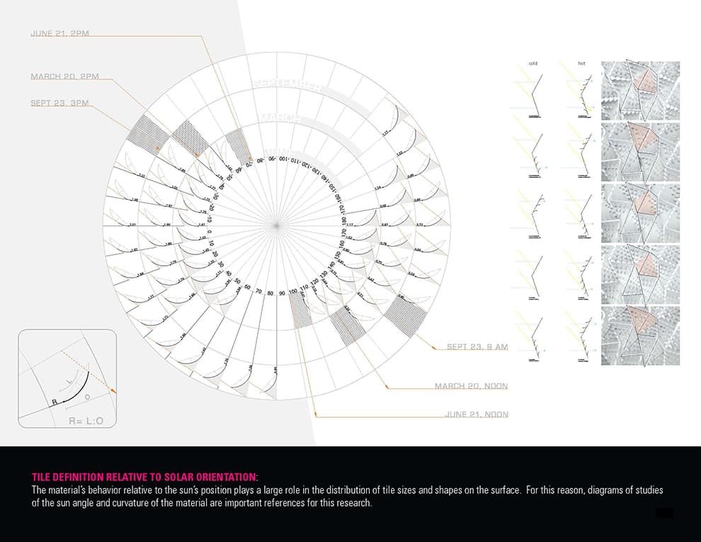 BLOOM: Making Building Skins Responsive with Thermally Smart Materials - image 8