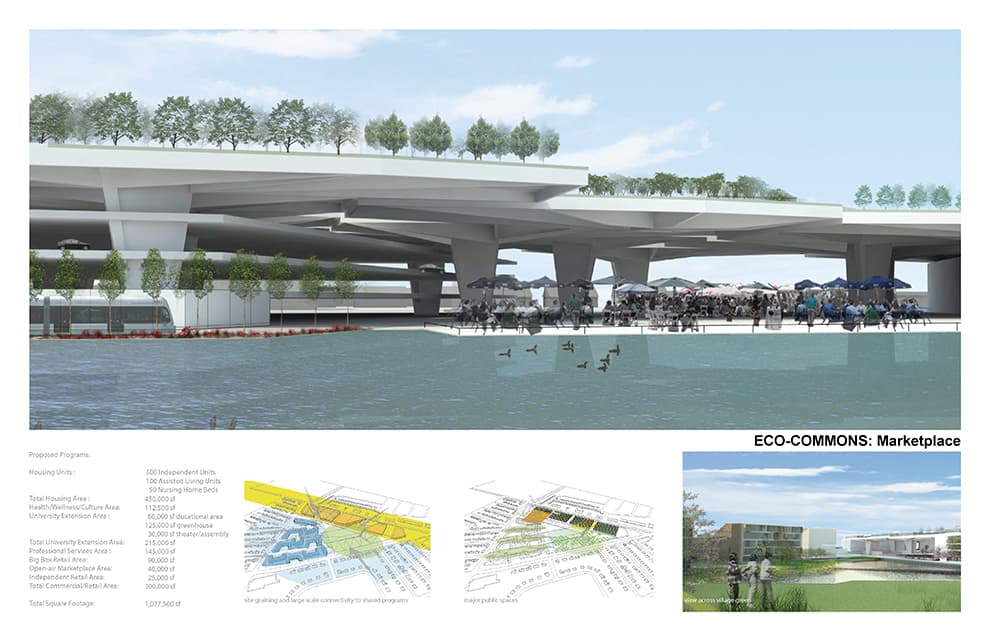 Eco-Commons - image 3