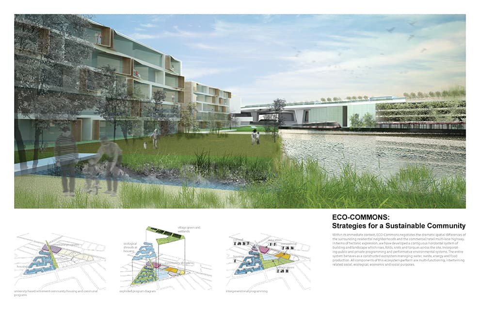 Eco-Commons