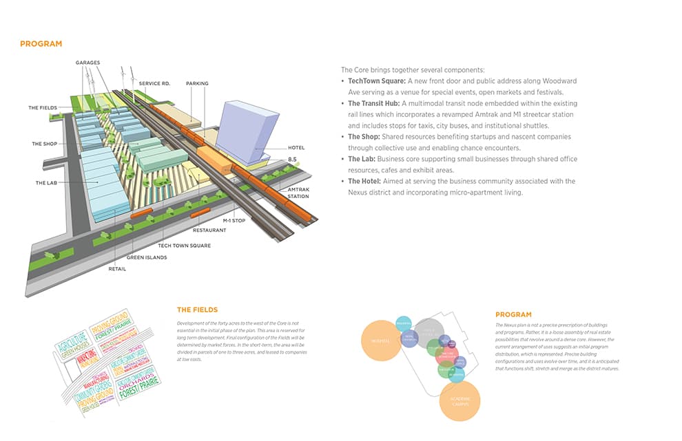 Creating the Nexus for Detroit's Techtown - image 5