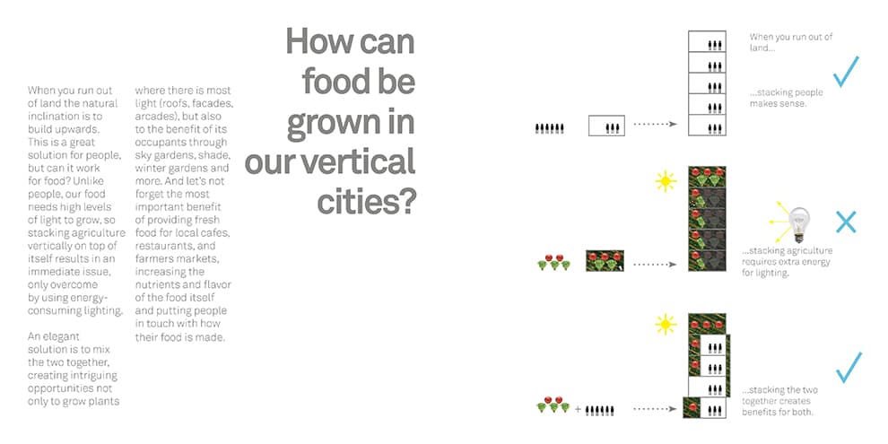 The Urban Food Jungle - image 9