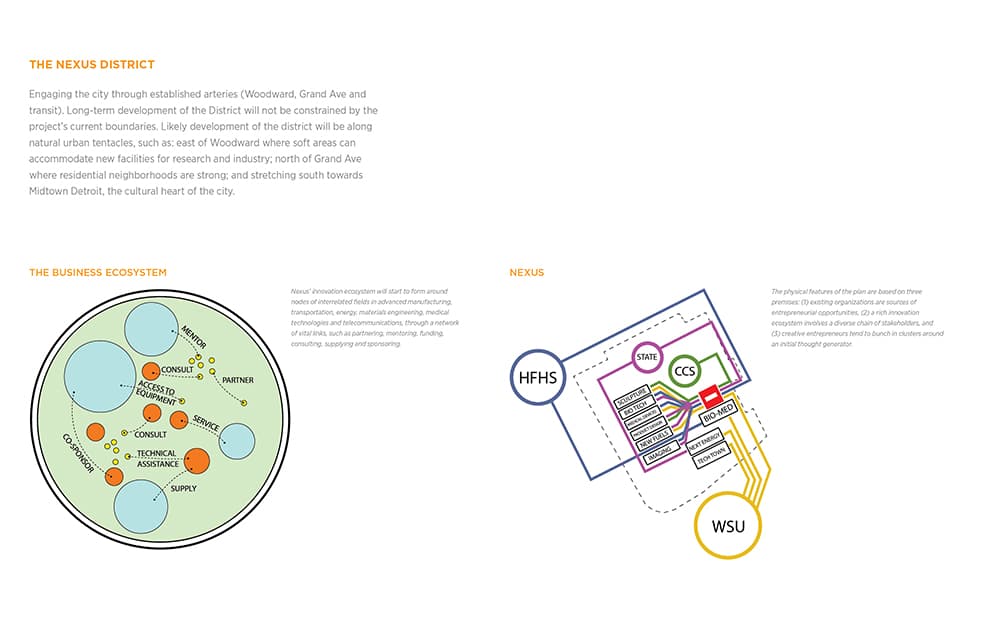 Creating the Nexus for Detroit's Techtown - image 2