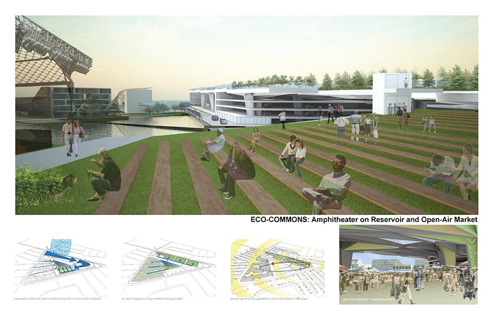 Eco-Commons - image 5