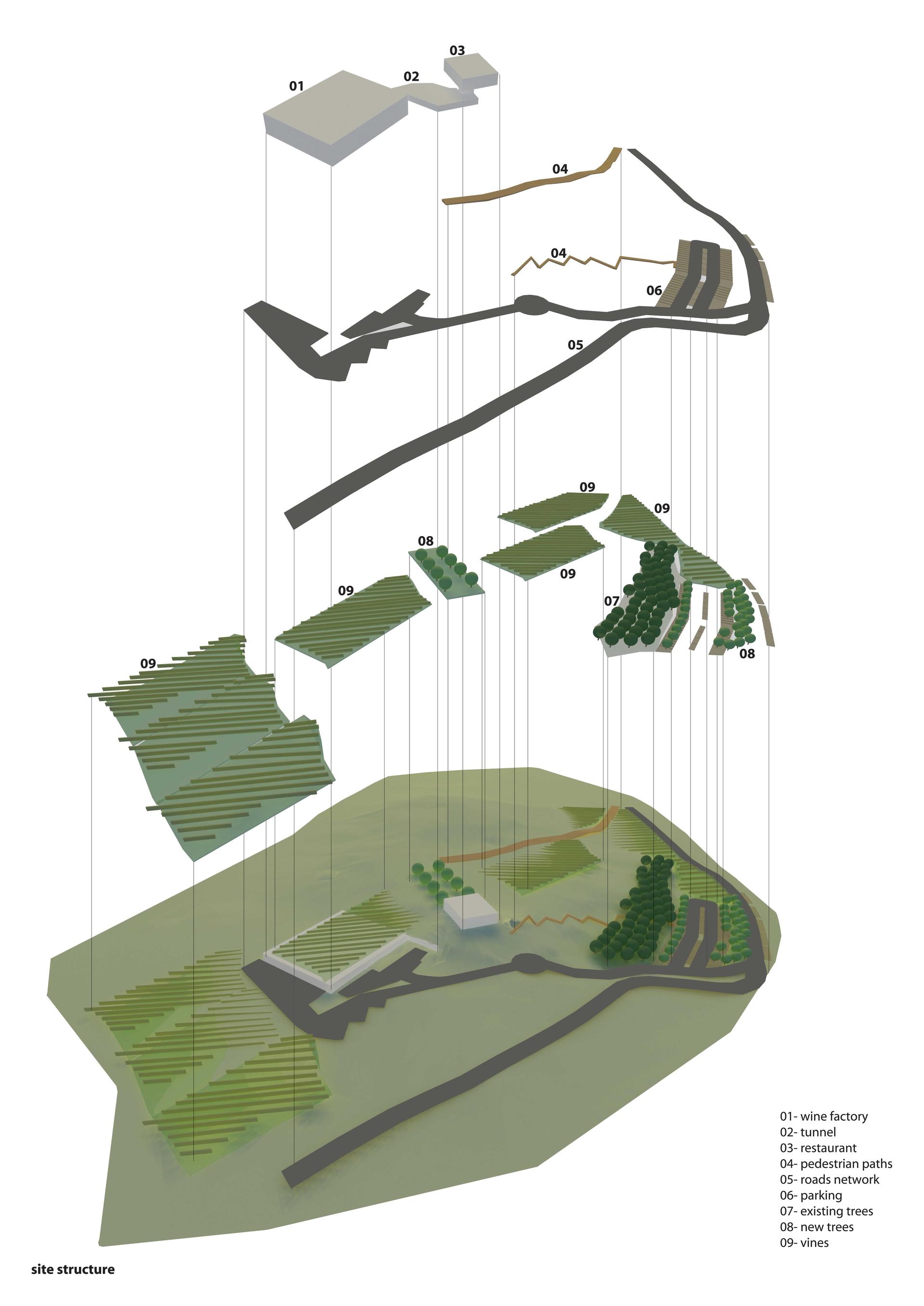 Ixsir Winery - image 22