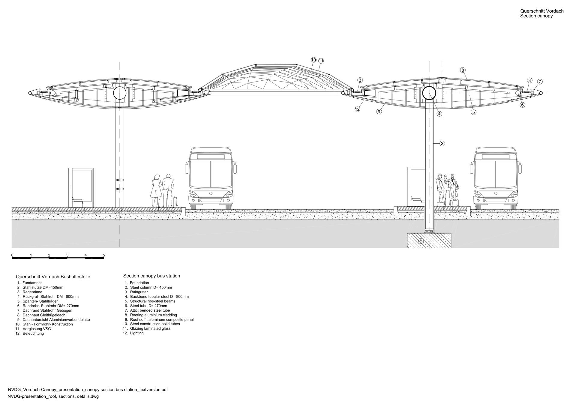 Graz Main Station Local Transport Hub - image 25